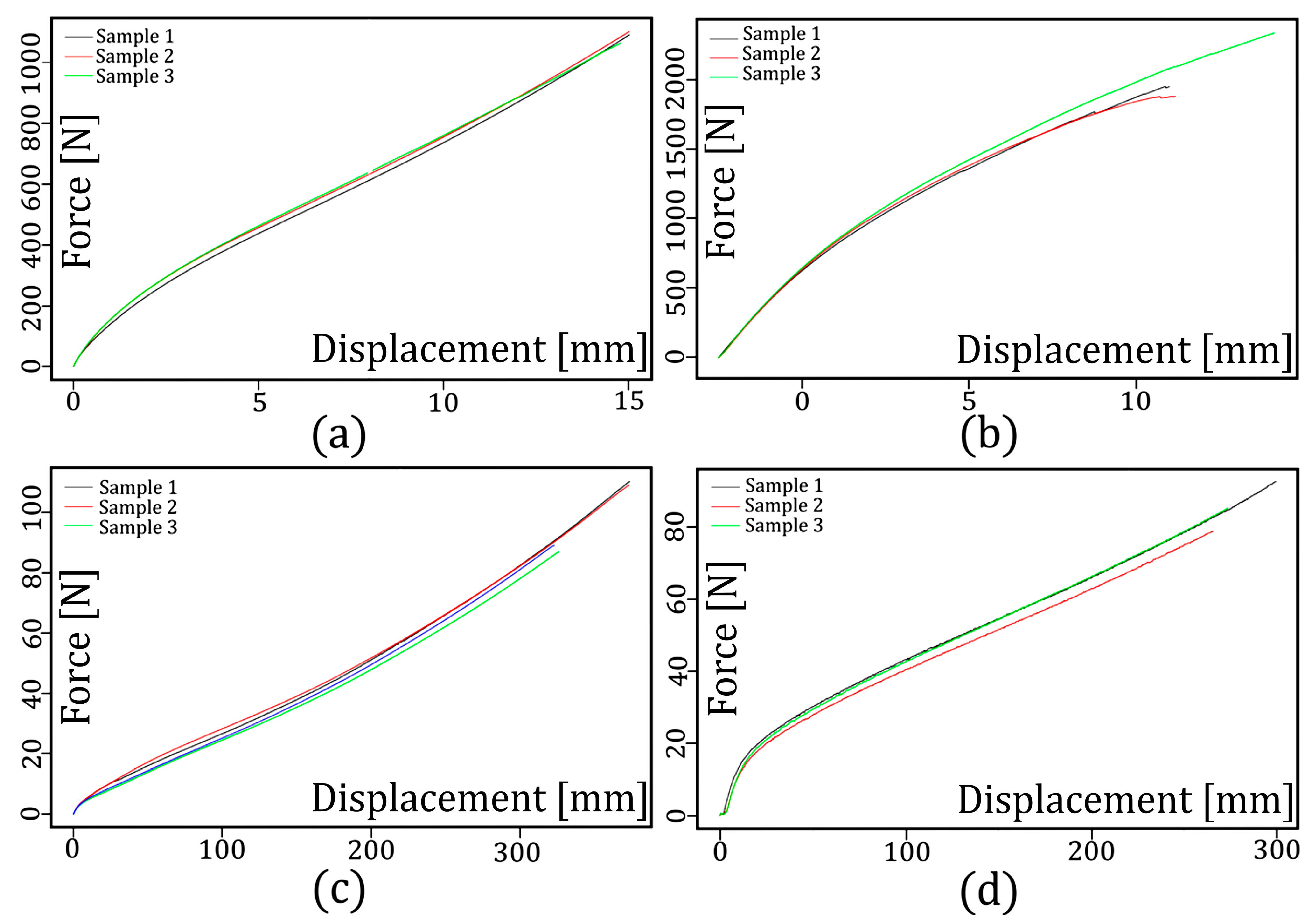 Materials 12 01019 g003 Materials 12 01019 g003