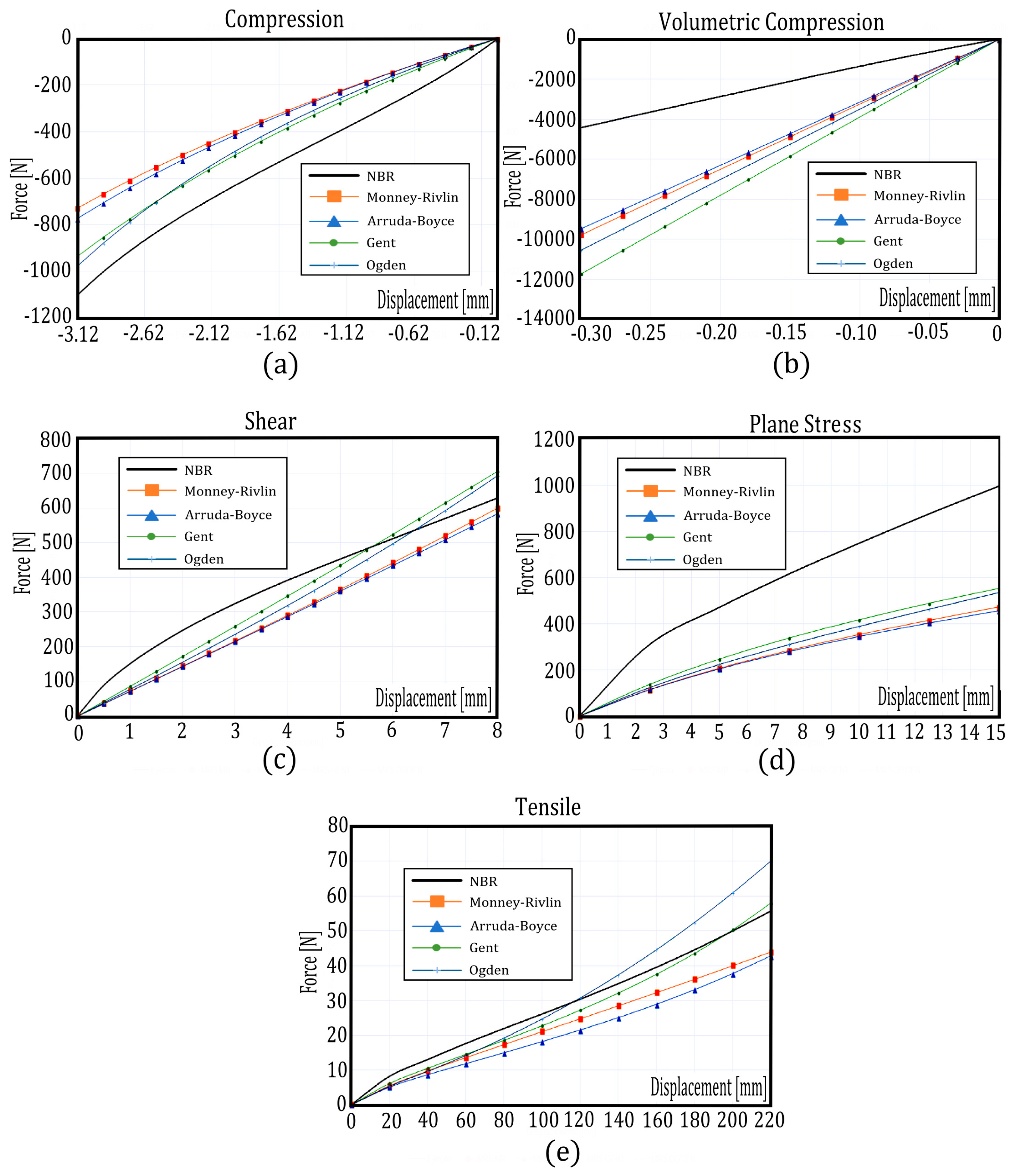 Materials 12 01019 g004 Materials 12 01019 g004
