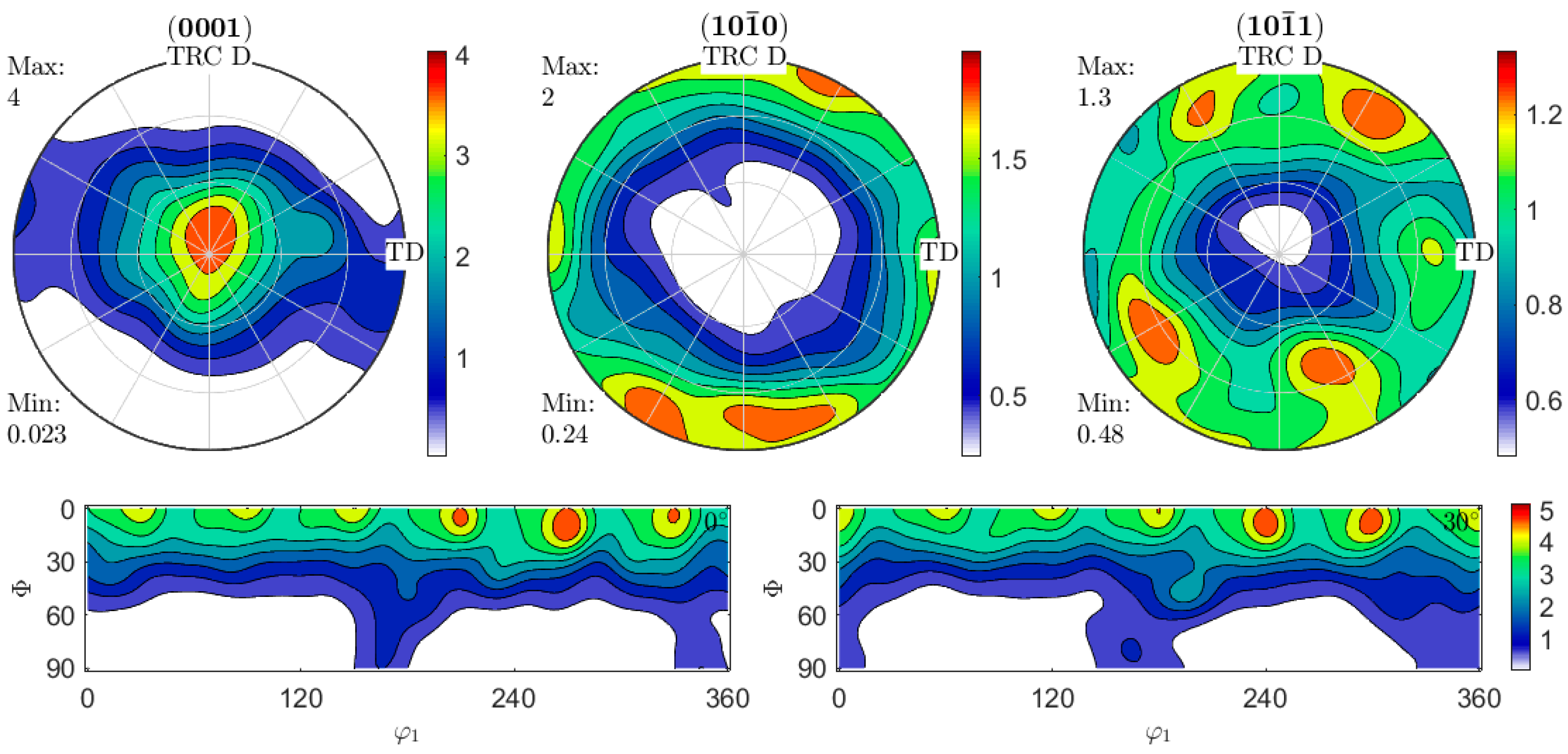Materials 12 01020 g002 Materials 12 01020 g002
