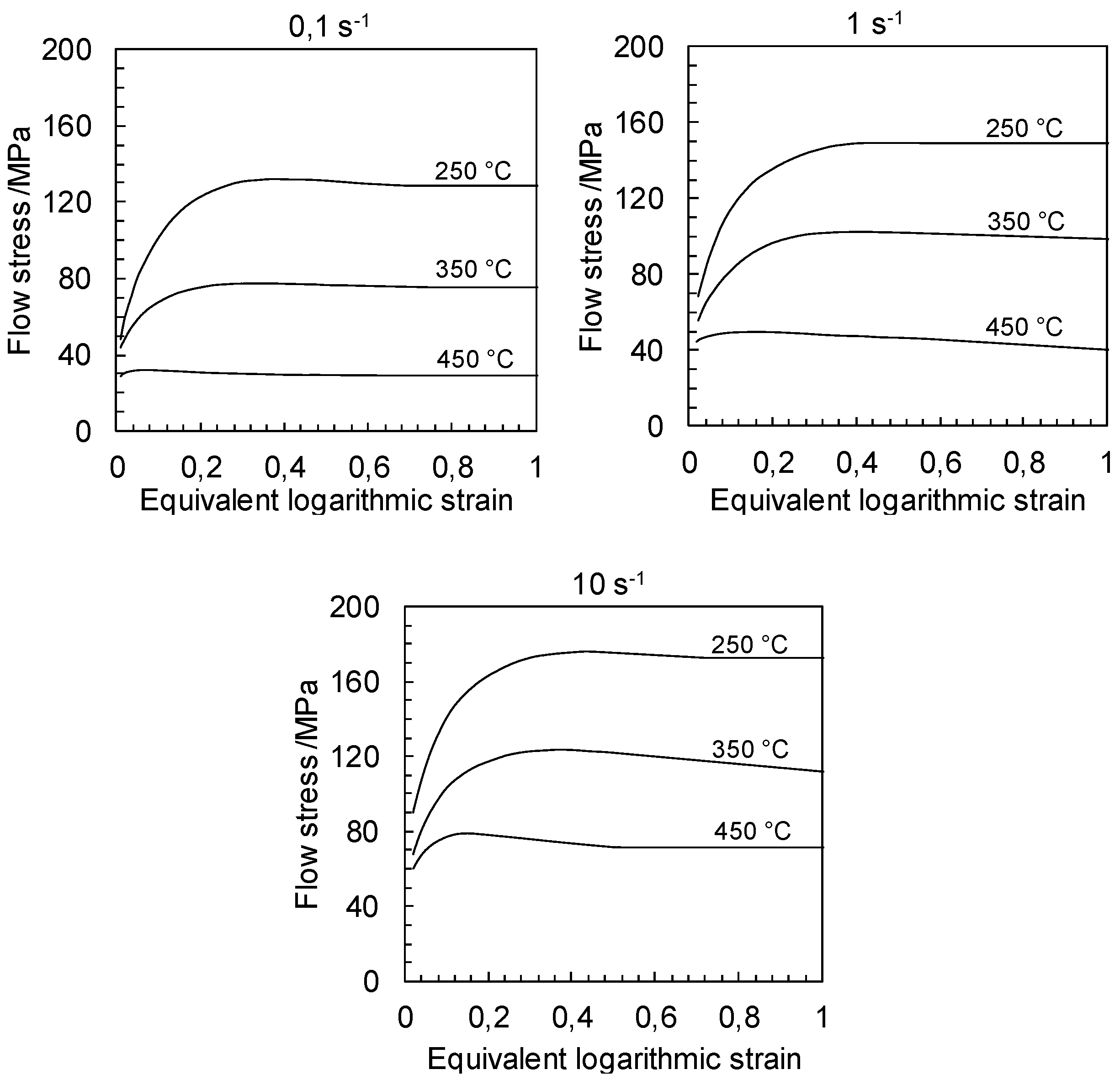 Materials 12 01020 g006 Materials 12 01020 g006