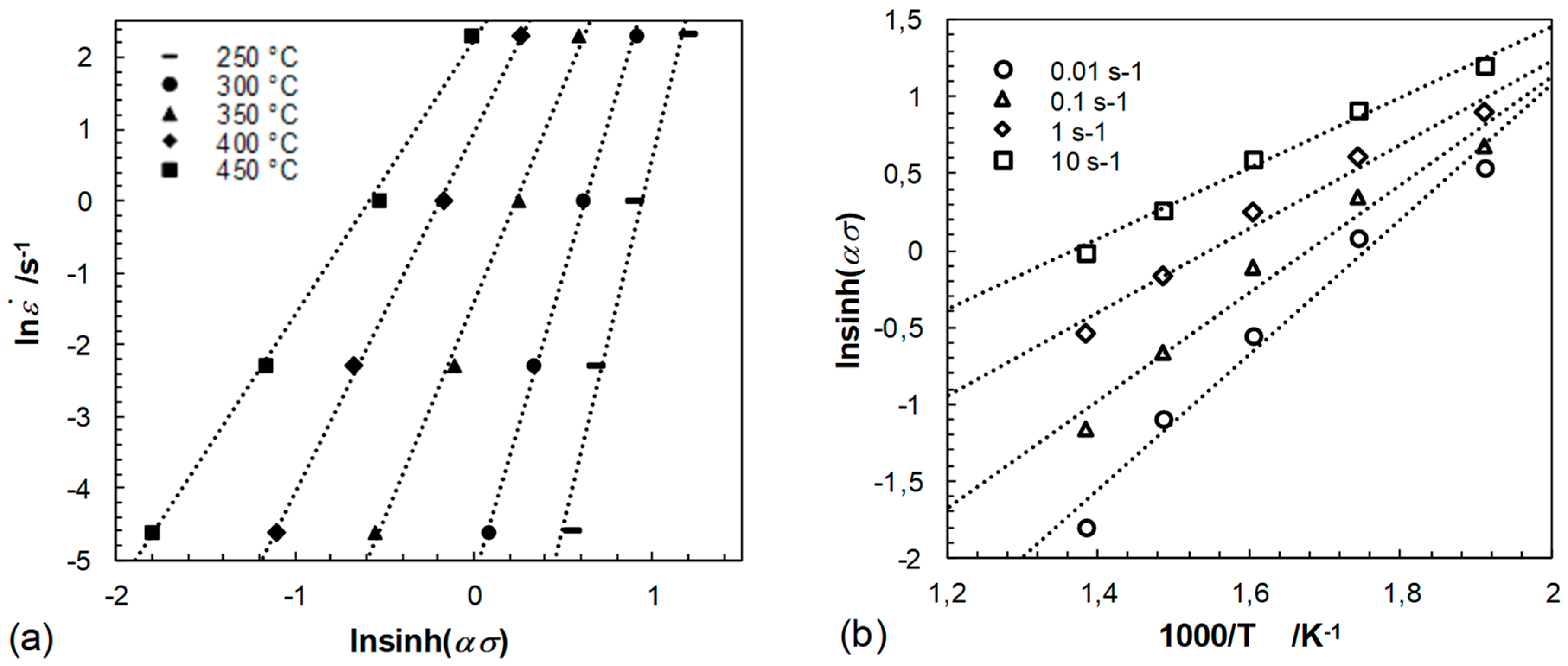 Materials 12 01020 g008 Materials 12 01020 g008