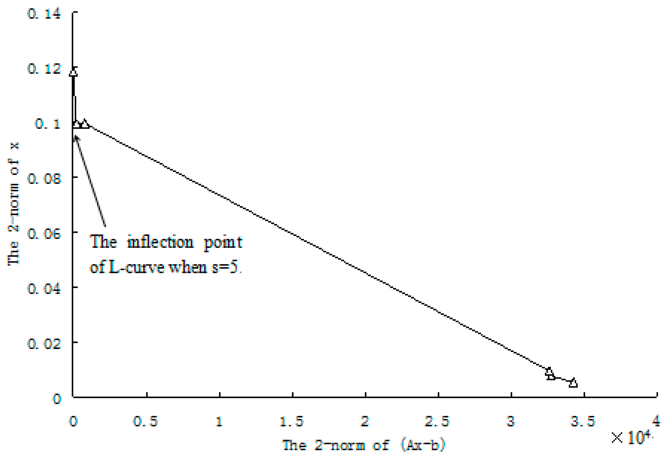 Materials 12 01021 g002 Materials 12 01021 g002