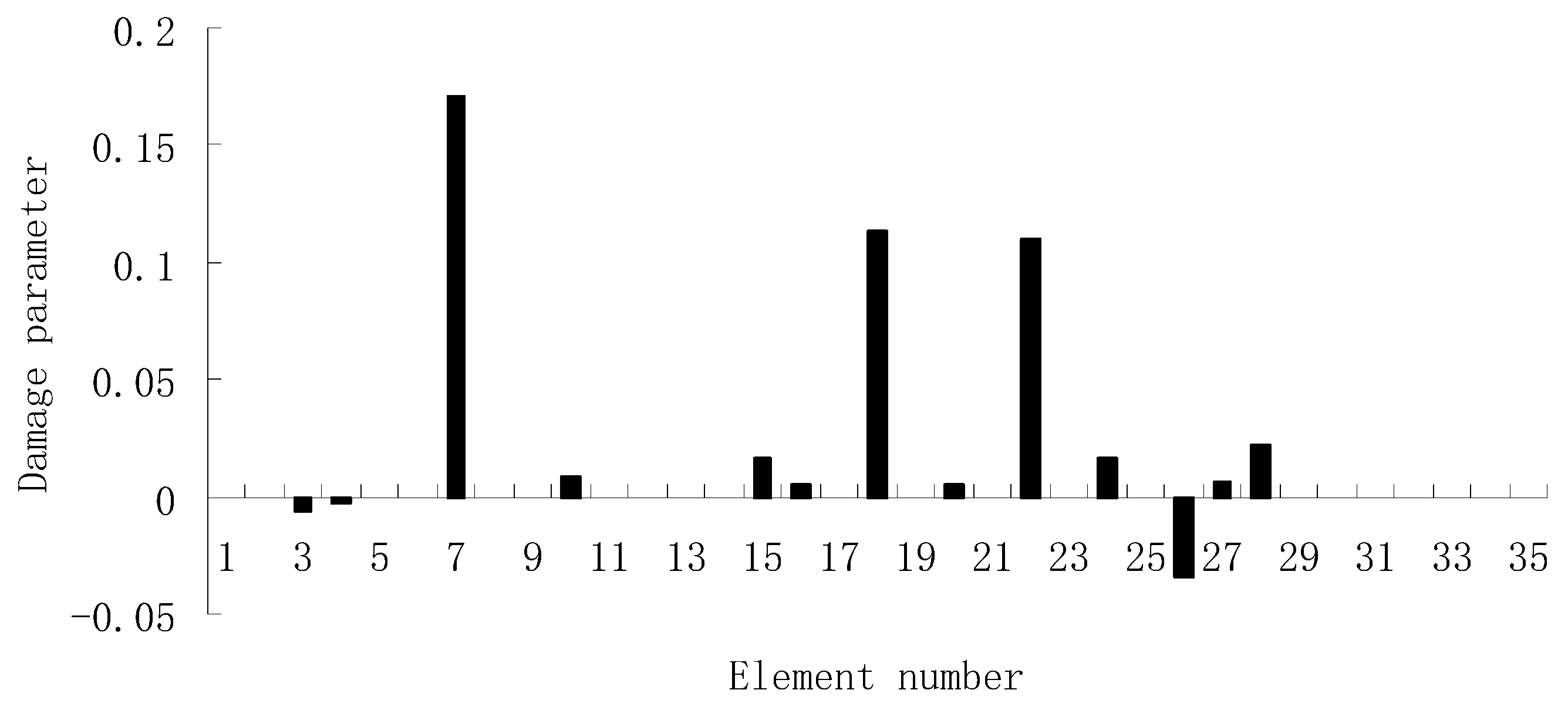 Materials 12 01021 g011 Materials 12 01021 g011
