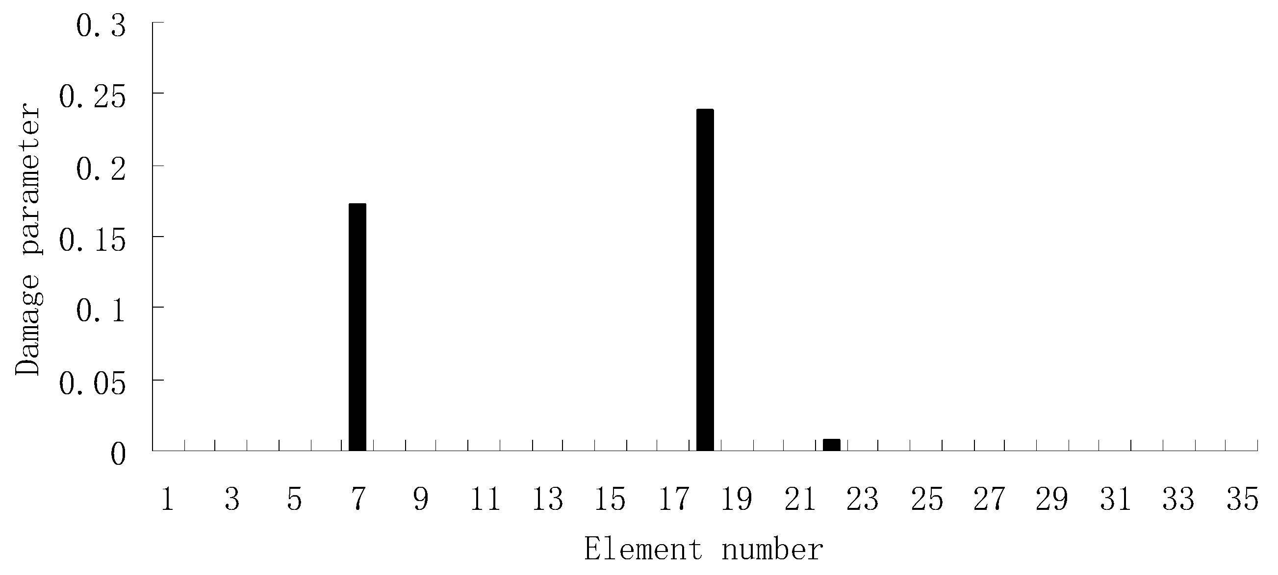 Materials 12 01021 g013 Materials 12 01021 g013