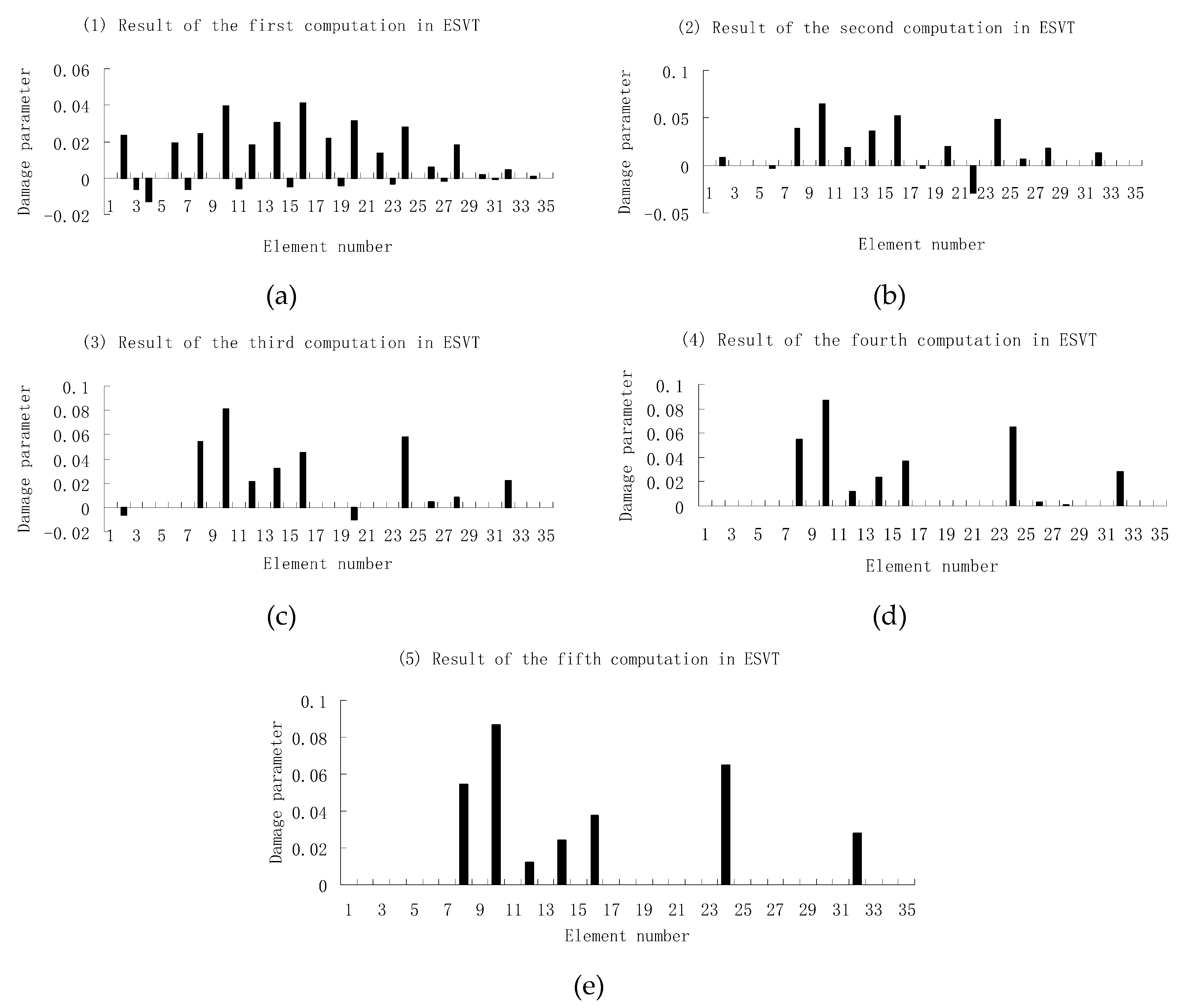 Materials 12 01021 g015 Materials 12 01021 g015