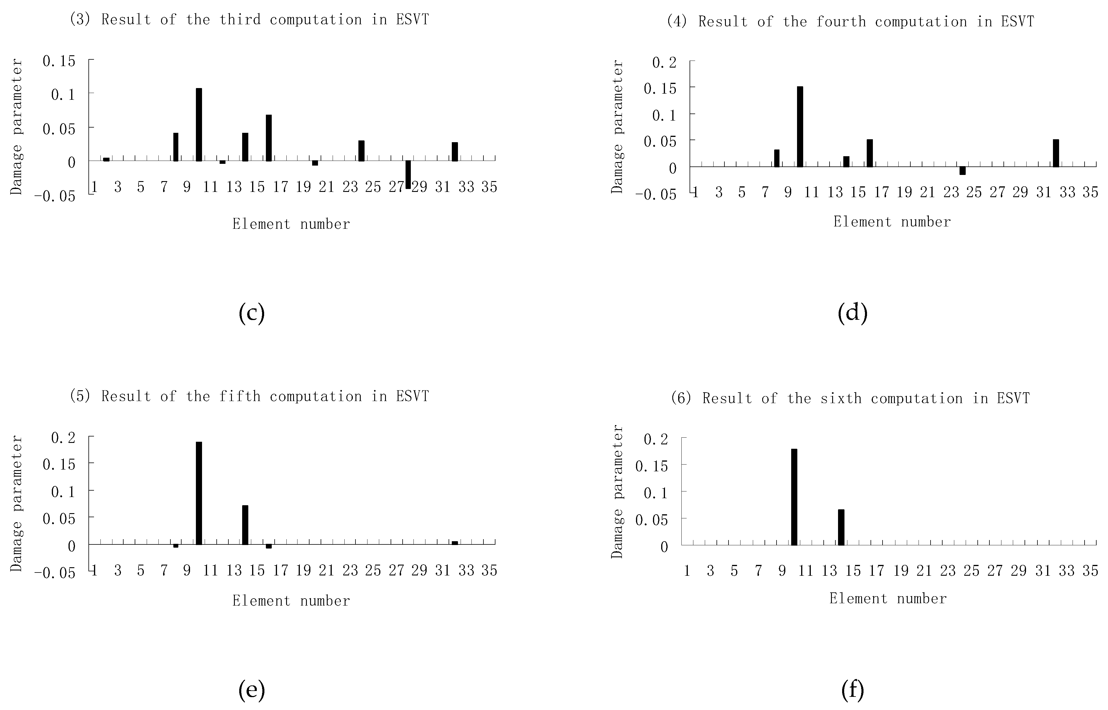 Materials 12 01021 g016b Materials 12 01021 g016b