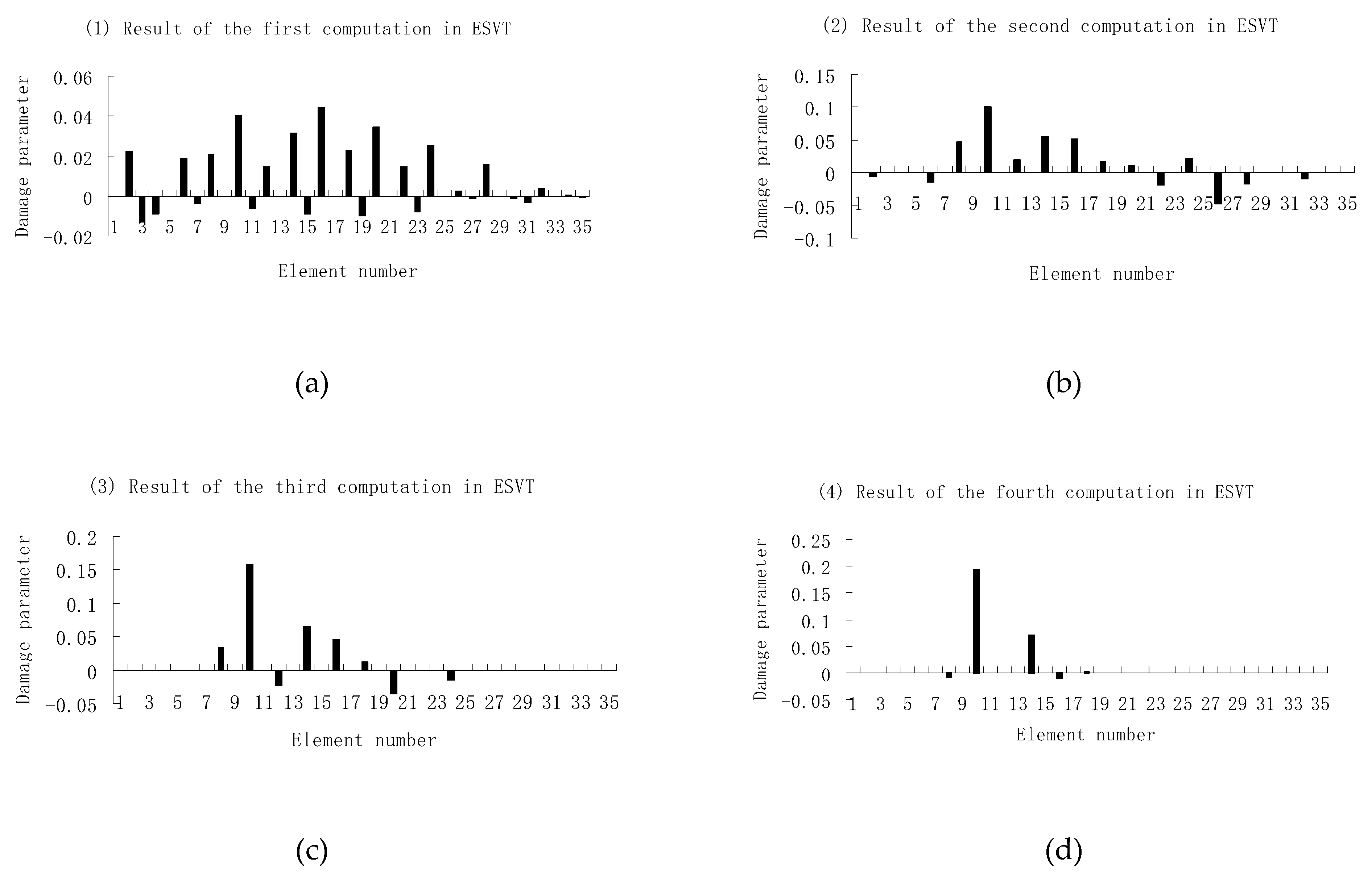 Materials 12 01021 g017a Materials 12 01021 g017a