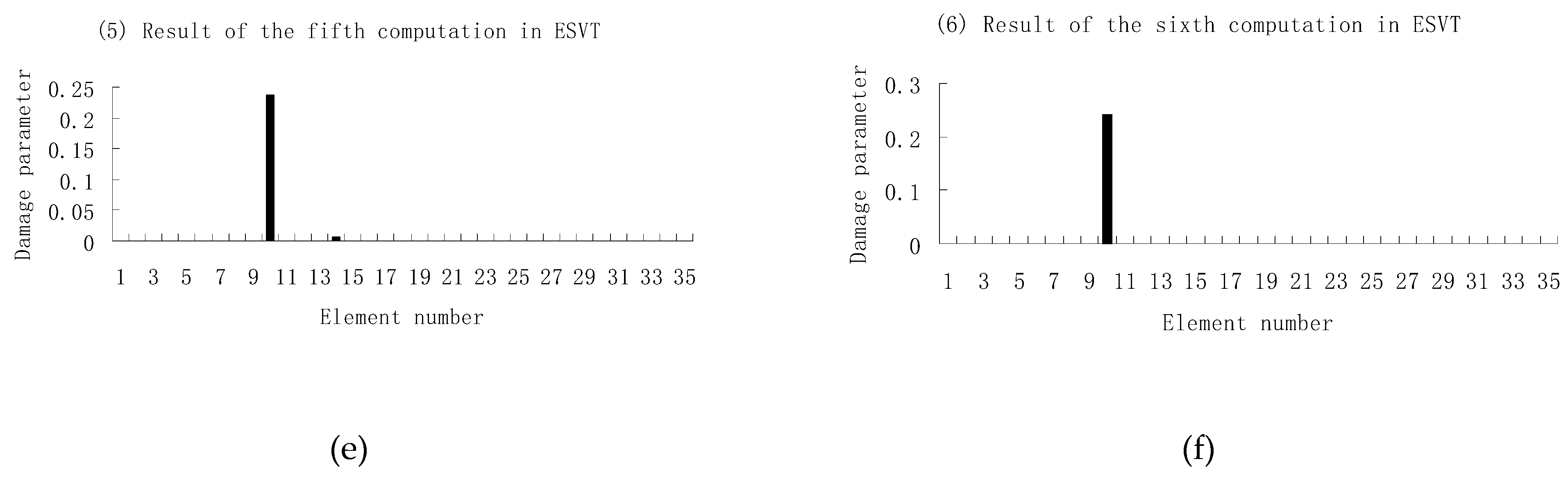 Materials 12 01021 g017b Materials 12 01021 g017b