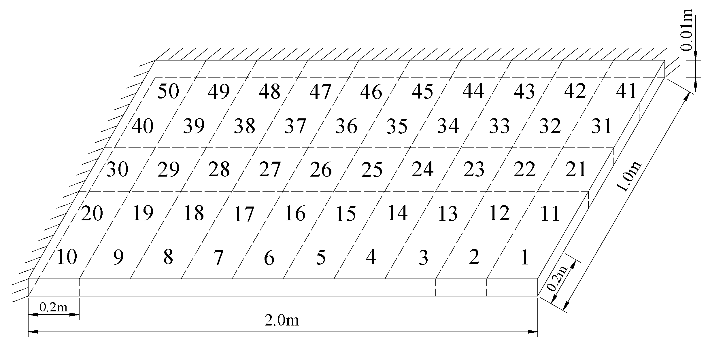 Materials 12 01021 g018 Materials 12 01021 g018