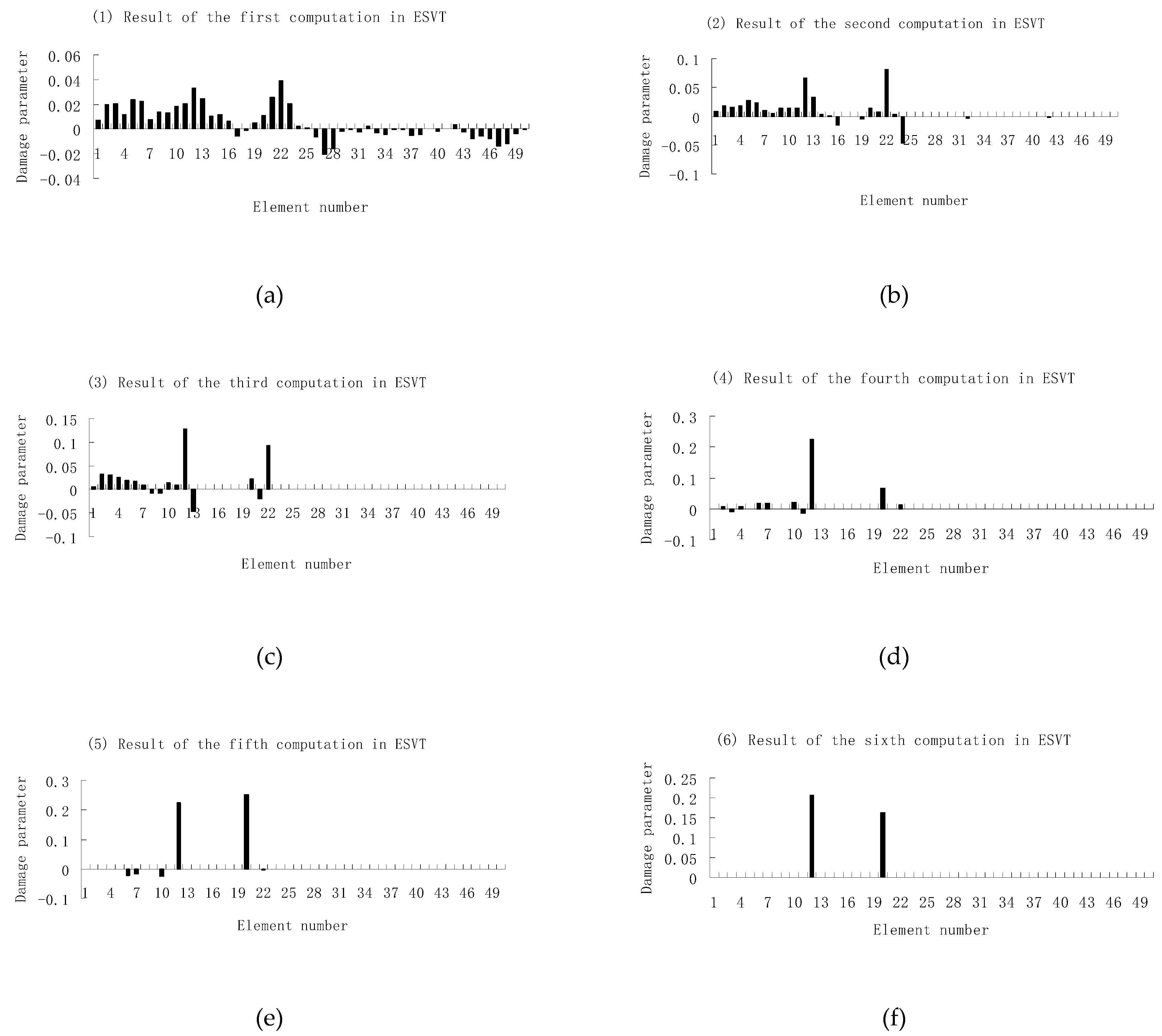 Materials 12 01021 g019 Materials 12 01021 g019