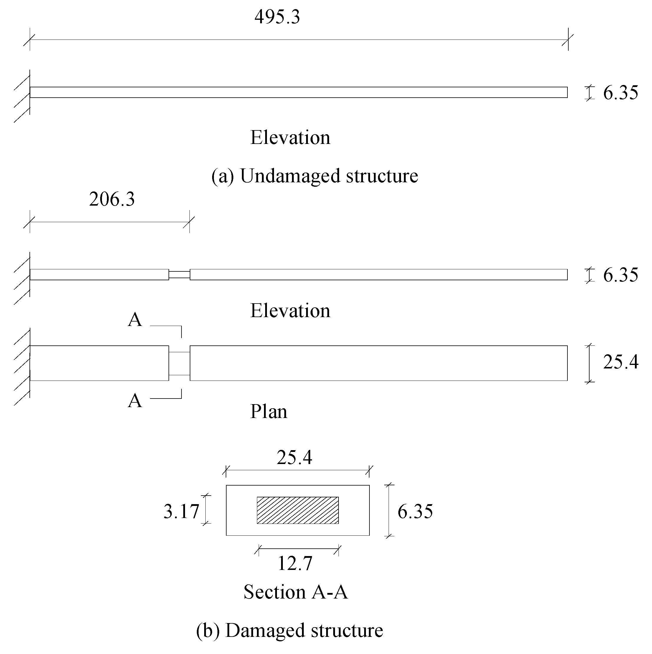 Materials 12 01021 g020 Materials 12 01021 g020