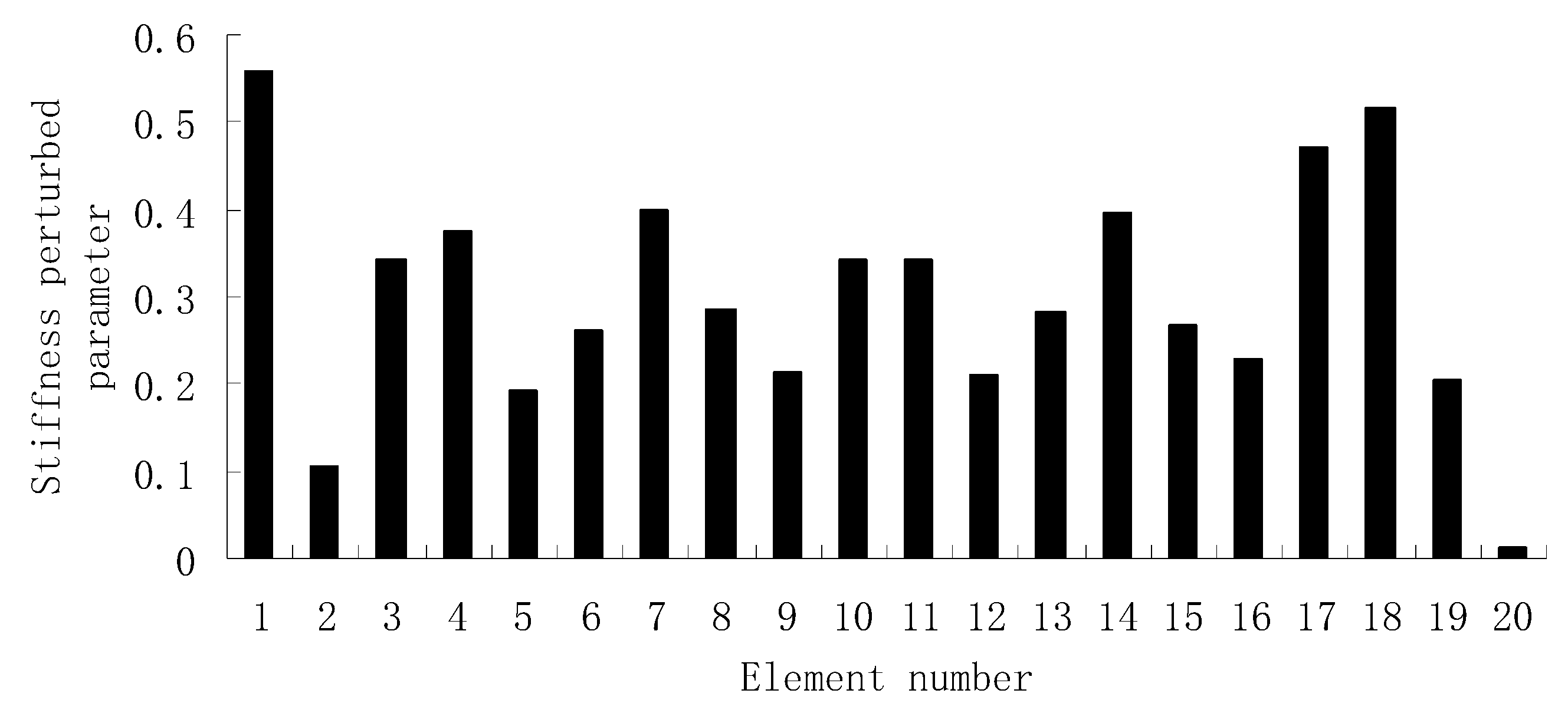 Materials 12 01021 g021 Materials 12 01021 g021