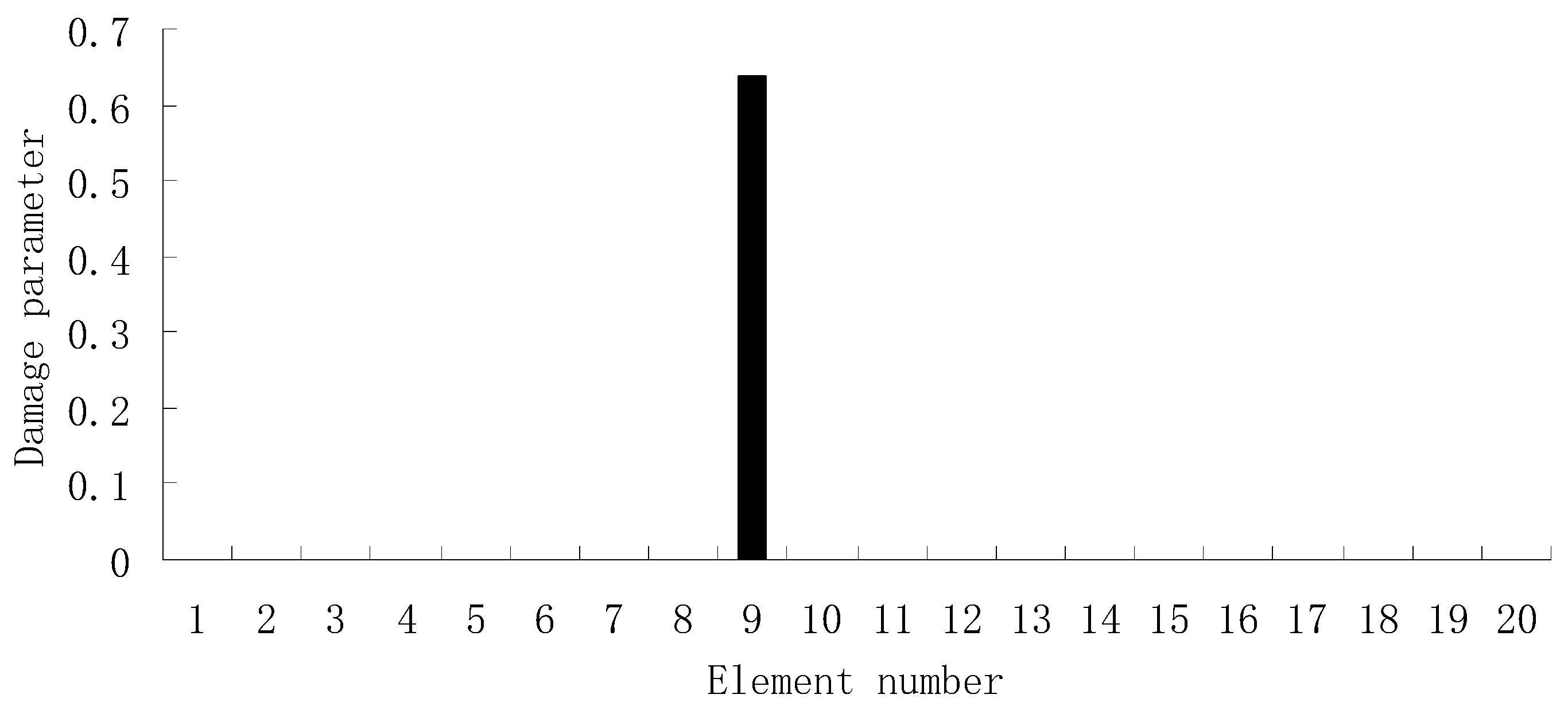 Materials 12 01021 g026 Materials 12 01021 g026