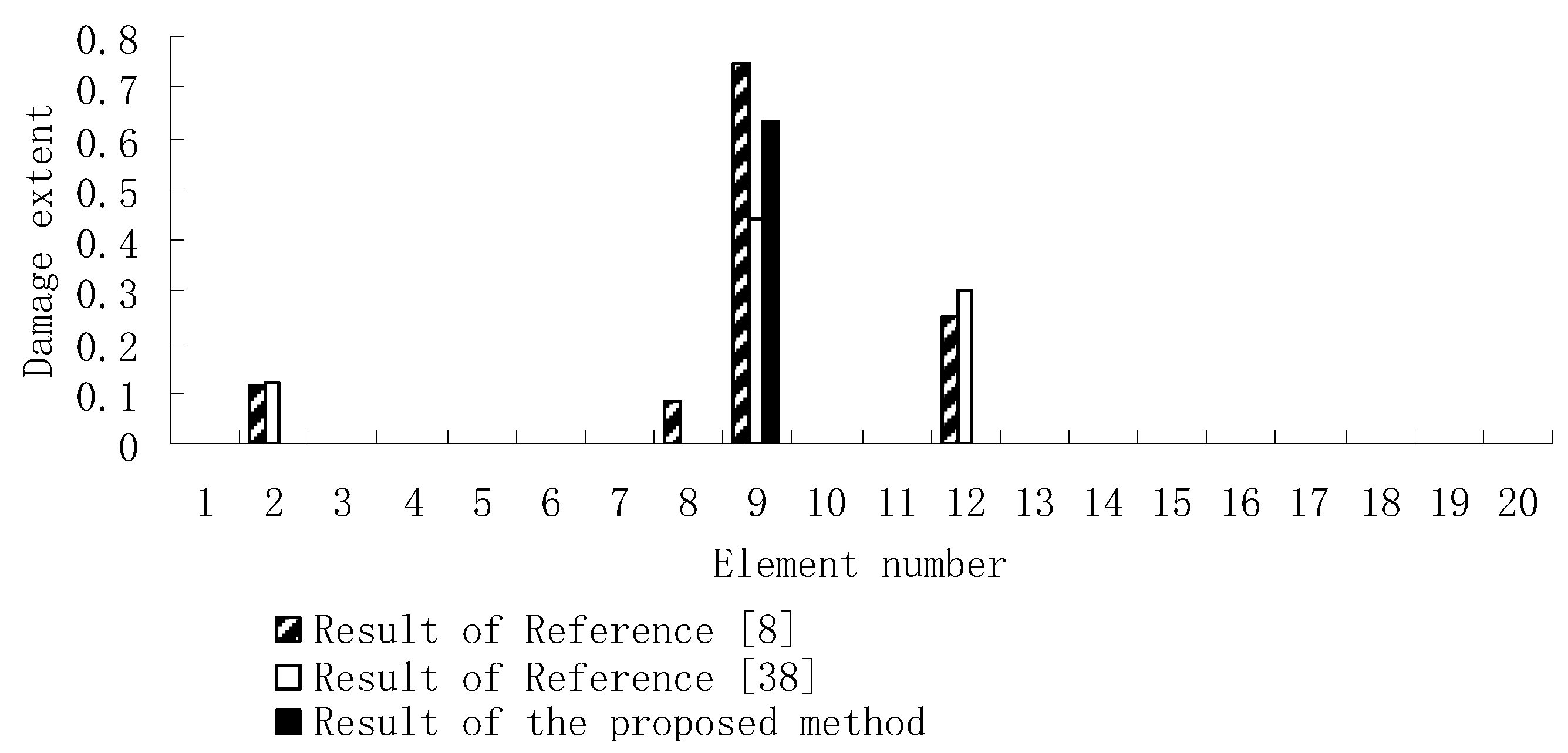 Materials 12 01021 g027 Materials 12 01021 g027