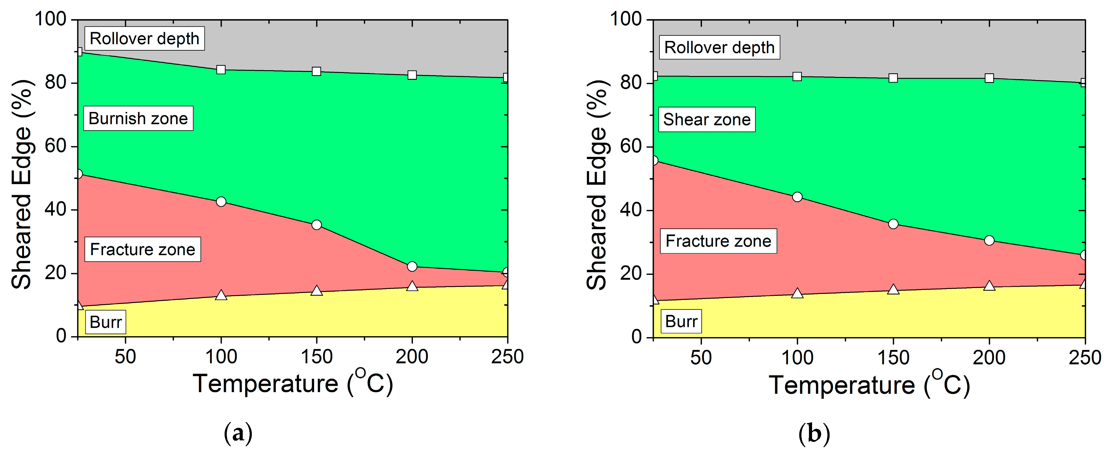 Materials 12 01023 g007