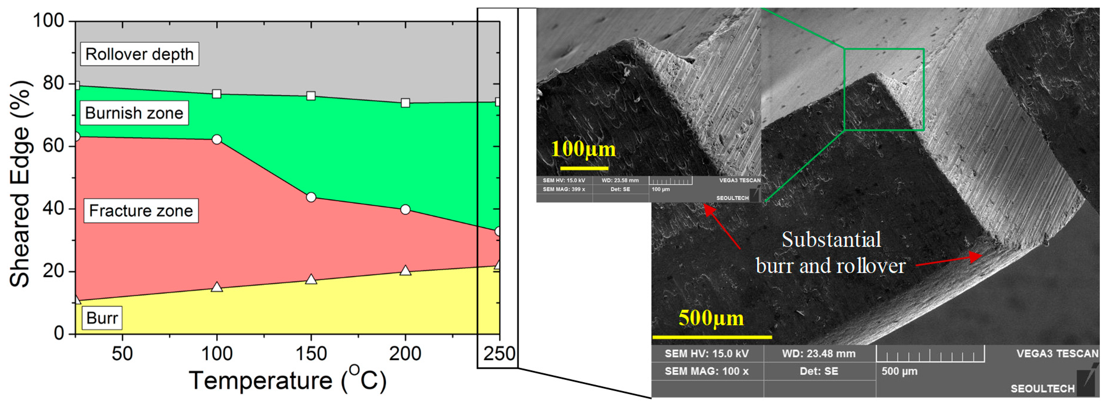 Materials 12 01023 g009