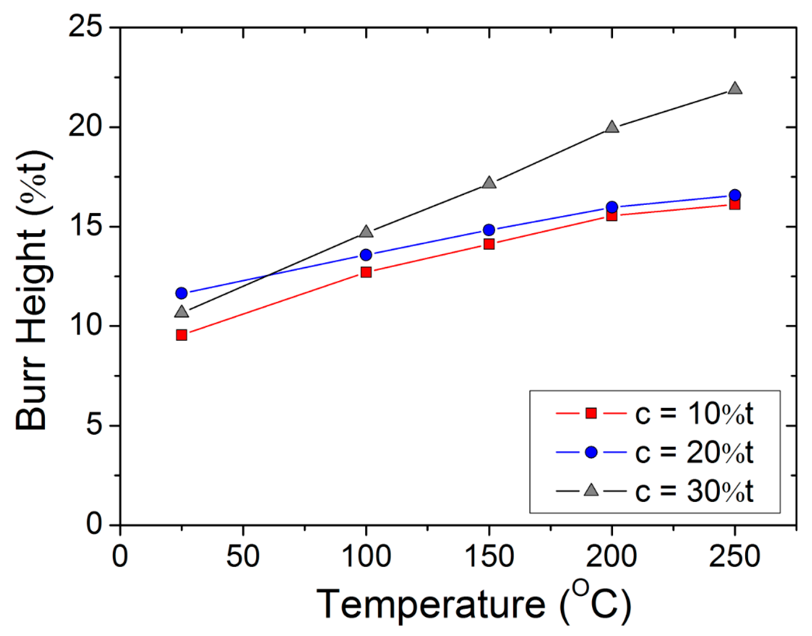 Materials 12 01023 g010