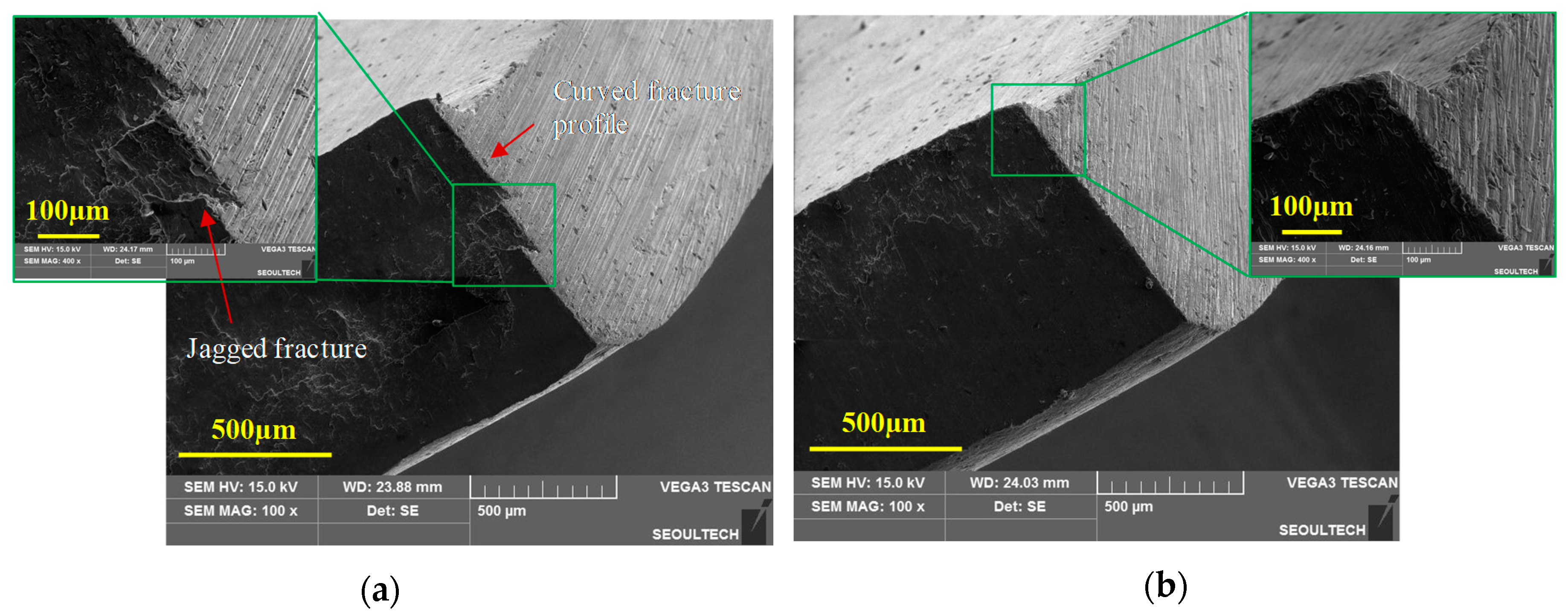 Materials 12 01023 g012