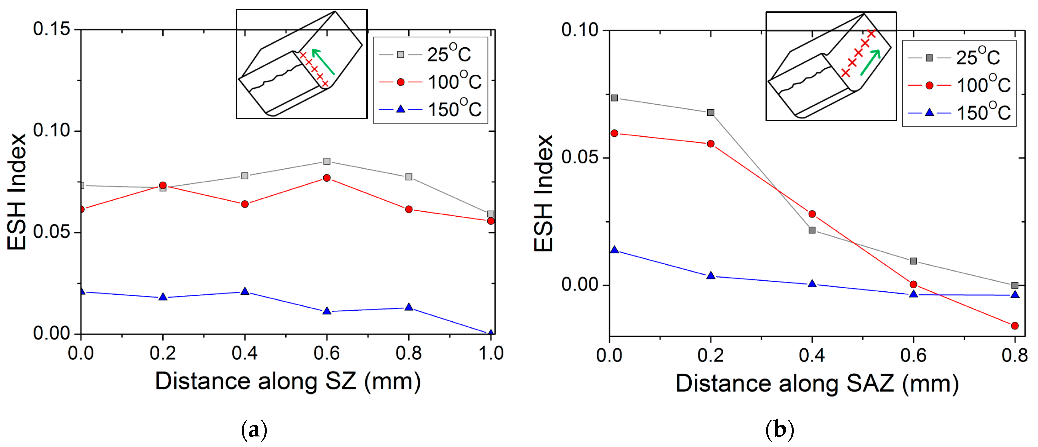 Materials 12 01023 g017