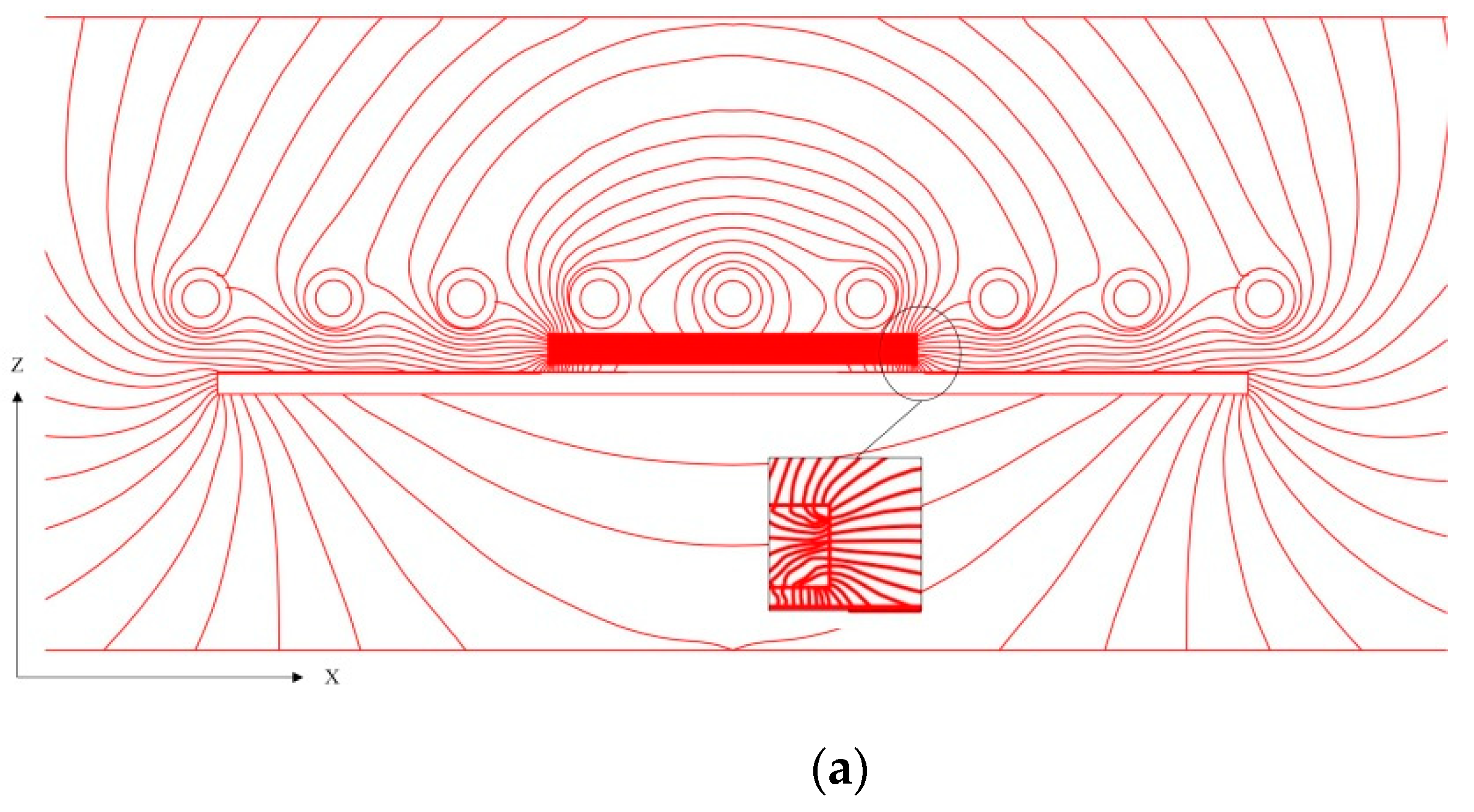 Materials 12 01024 g006a
