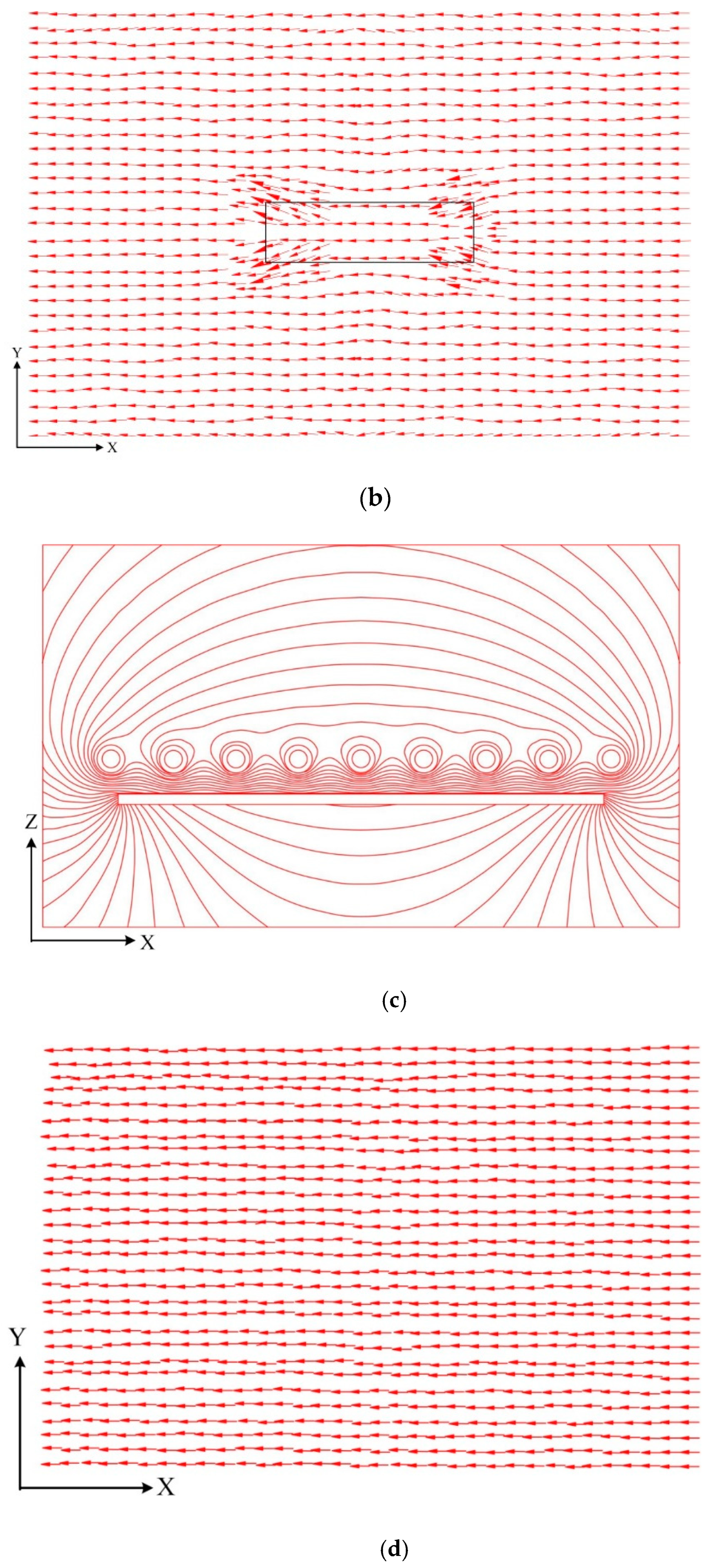 Materials 12 01024 g006b