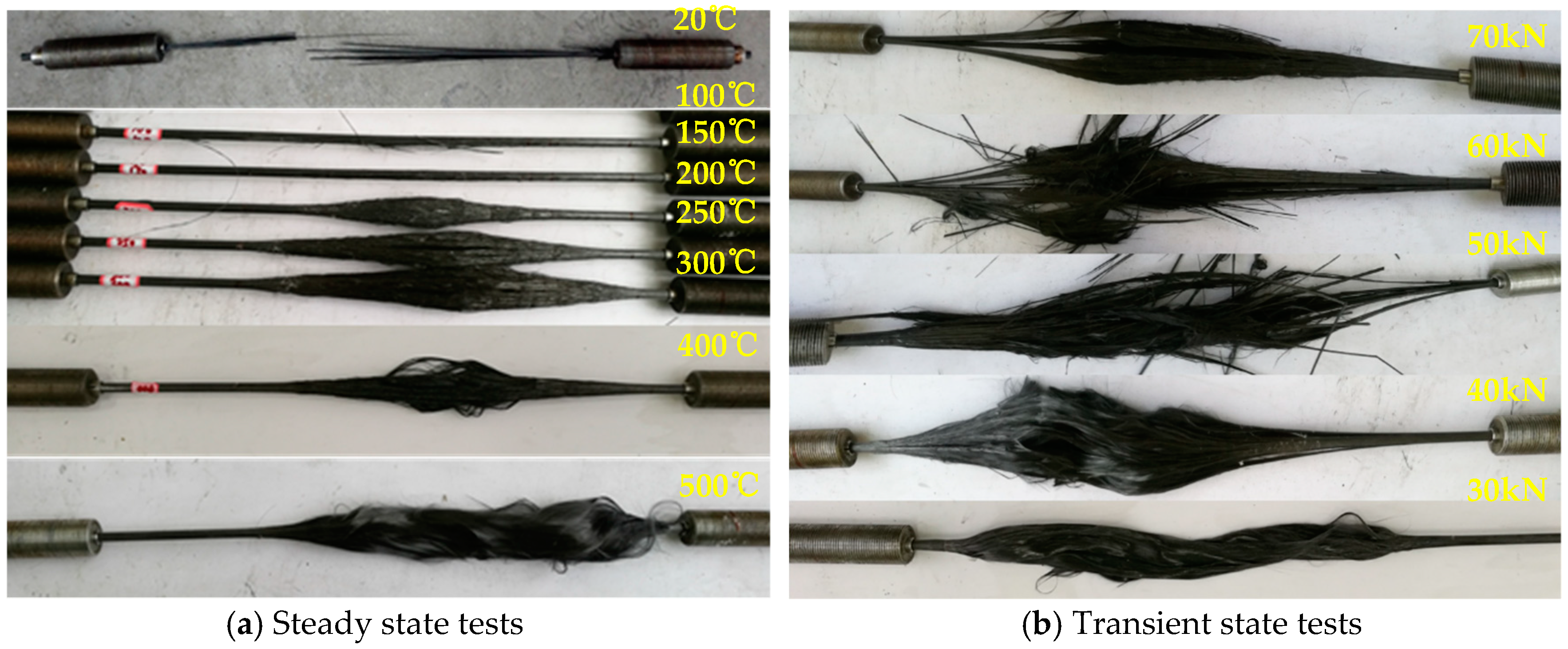 Materials 12 01025 g007 Materials 12 01025 g007
