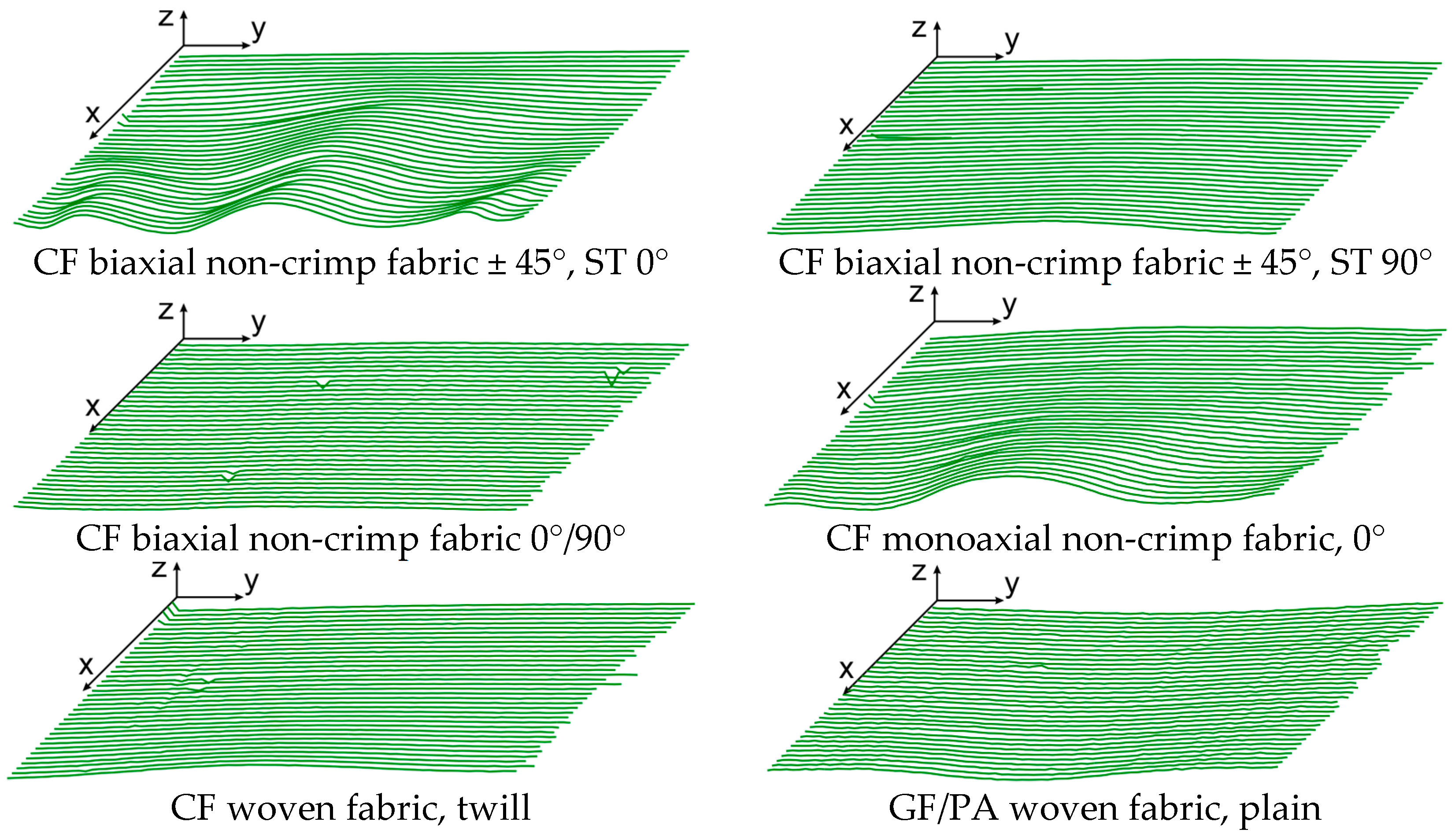 Materials 12 01029 g013