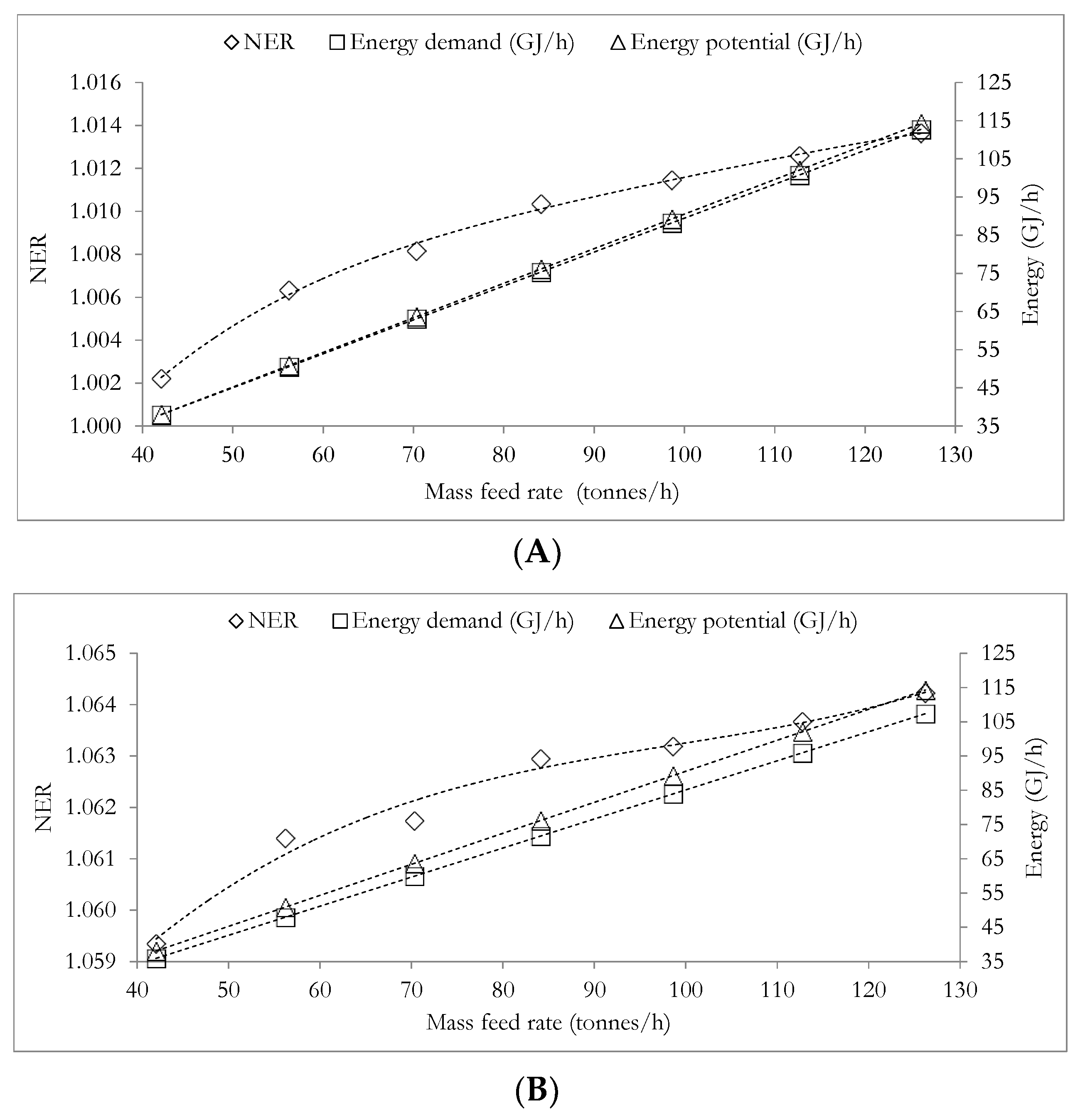 Materials 12 01030 g005