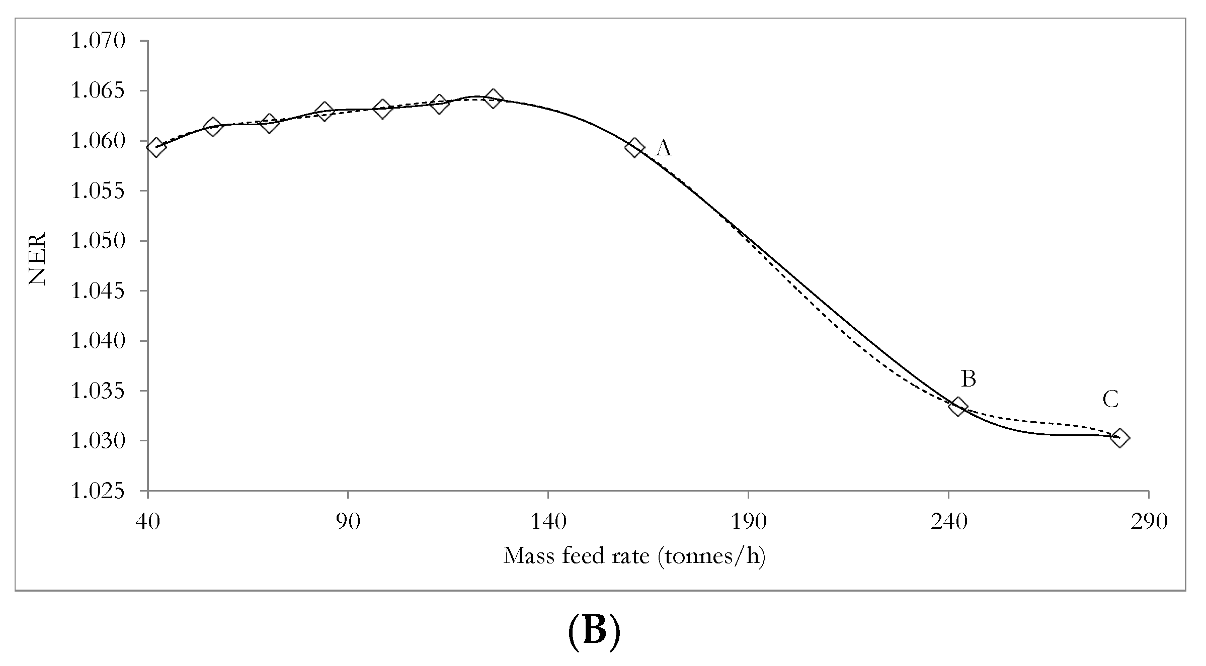 Materials 12 01030 g007b