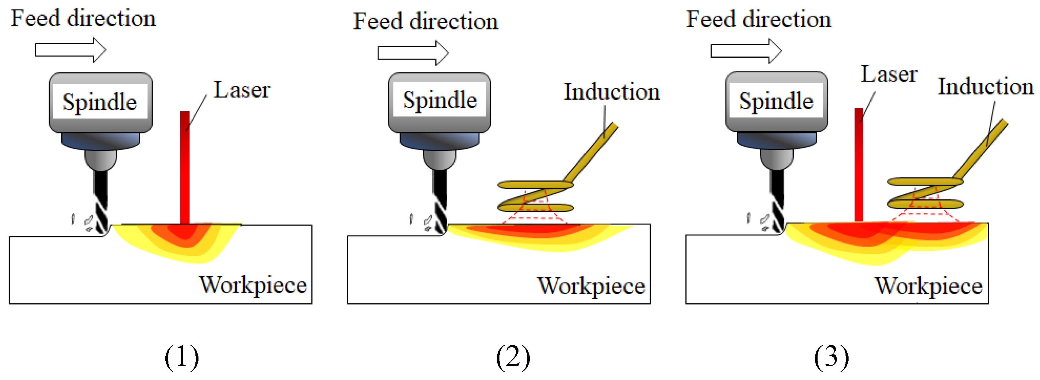 Materials 12 01032 g001 Materials 12 01032 g001