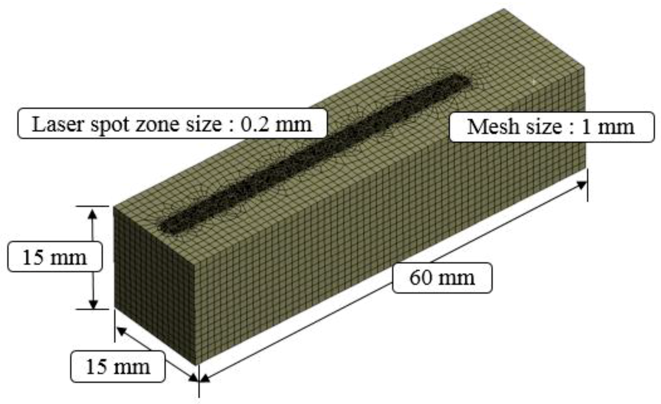 Materials 12 01032 g003 Materials 12 01032 g003