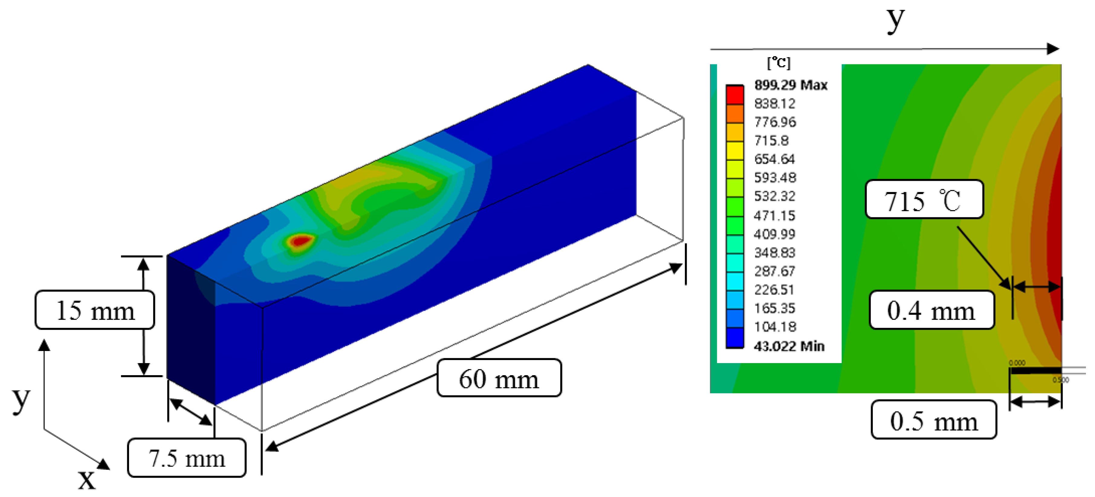 Materials 12 01032 g004 Materials 12 01032 g004