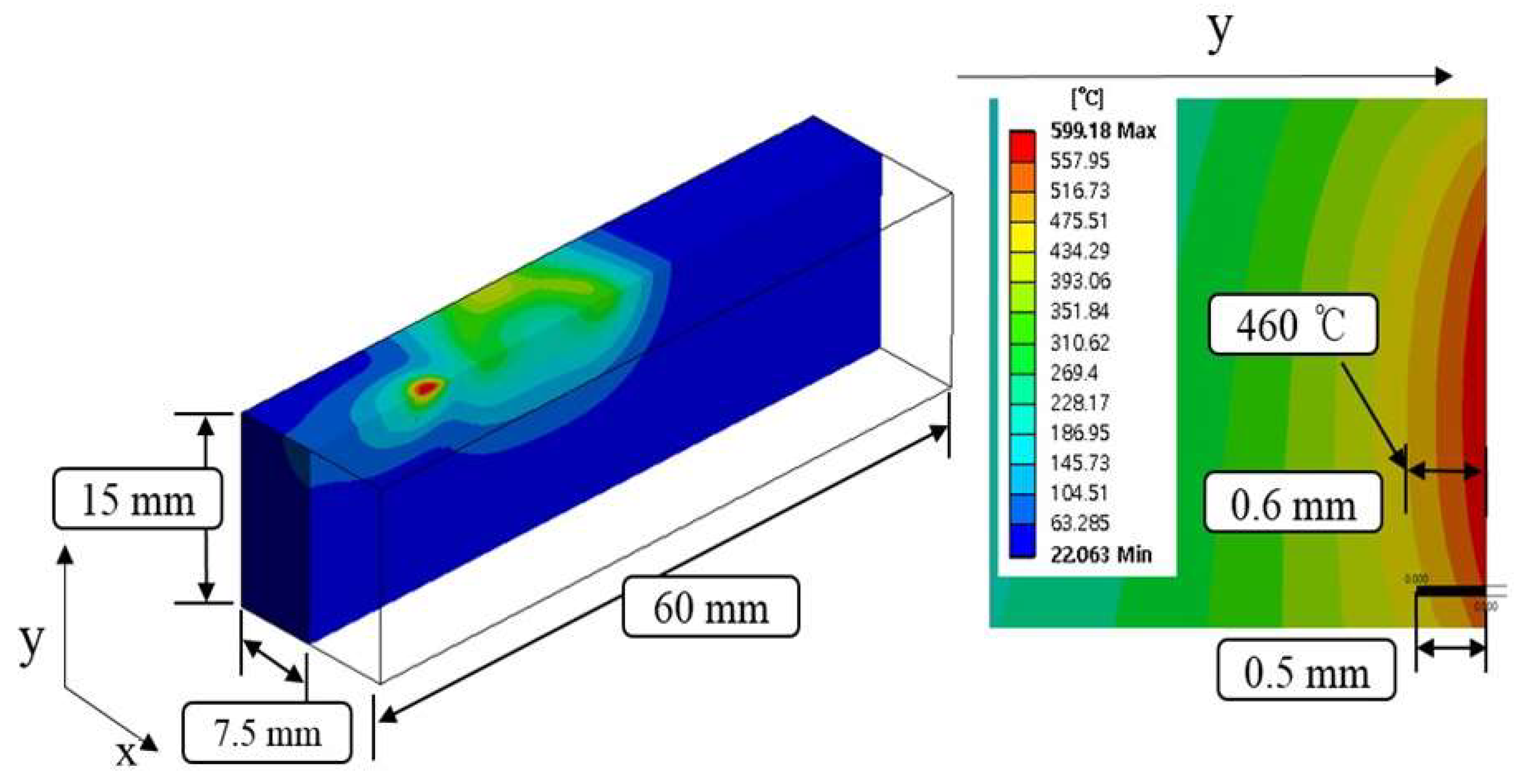 Materials 12 01032 g005 Materials 12 01032 g005
