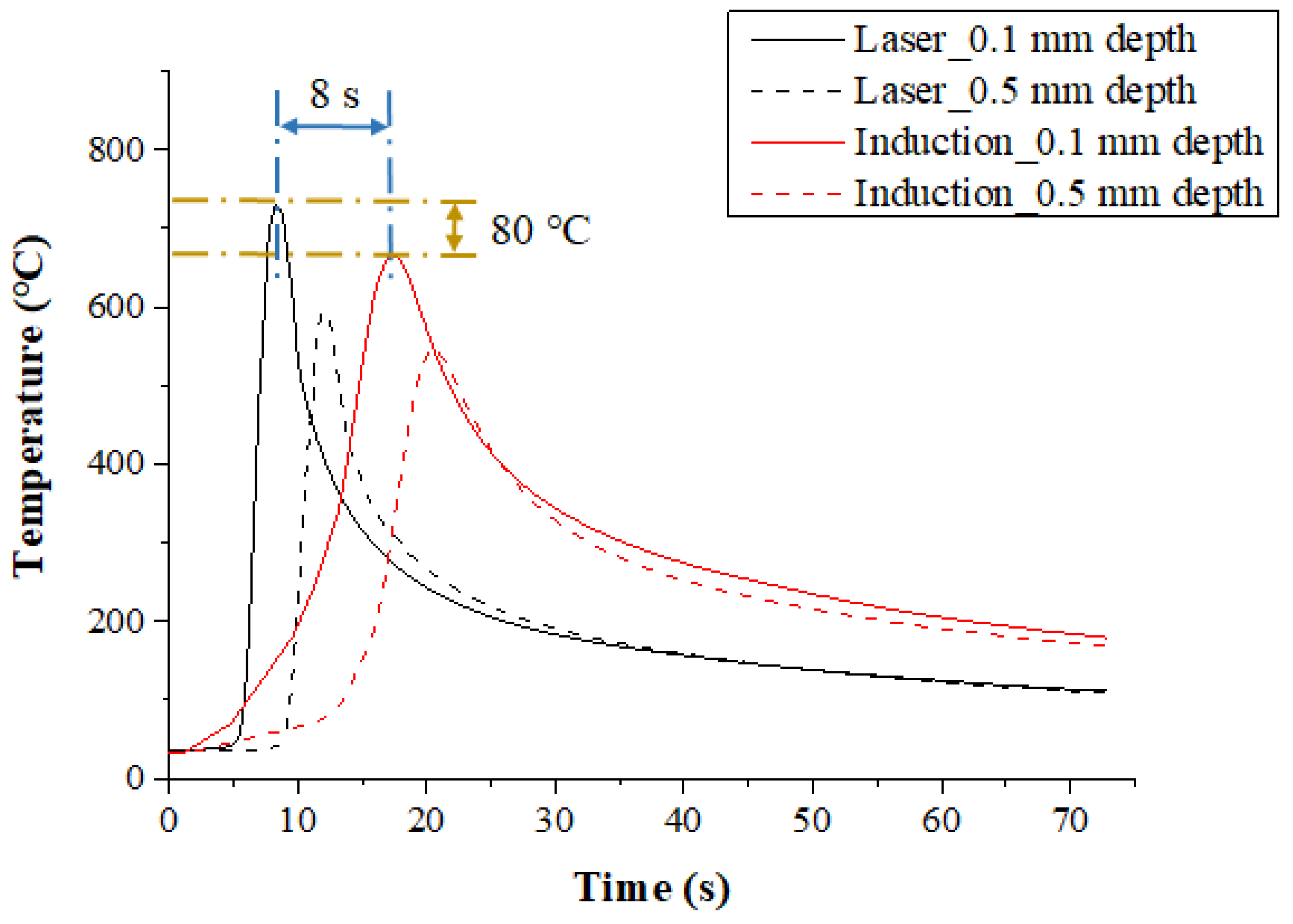 Materials 12 01032 g007 Materials 12 01032 g007
