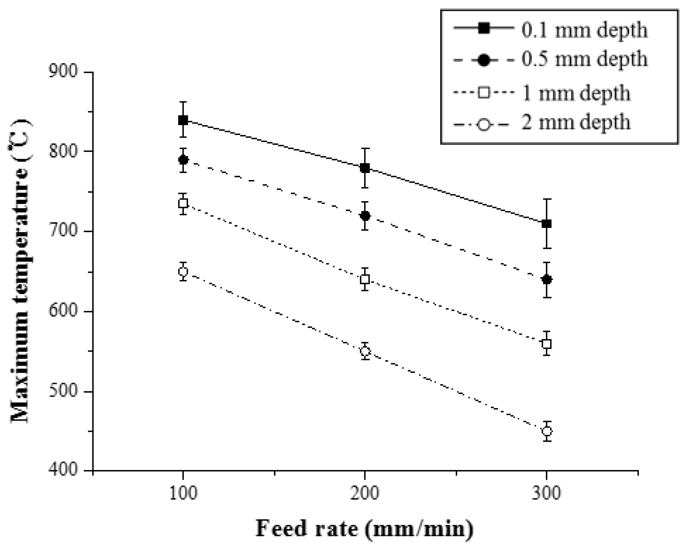Materials 12 01032 g009 Materials 12 01032 g009