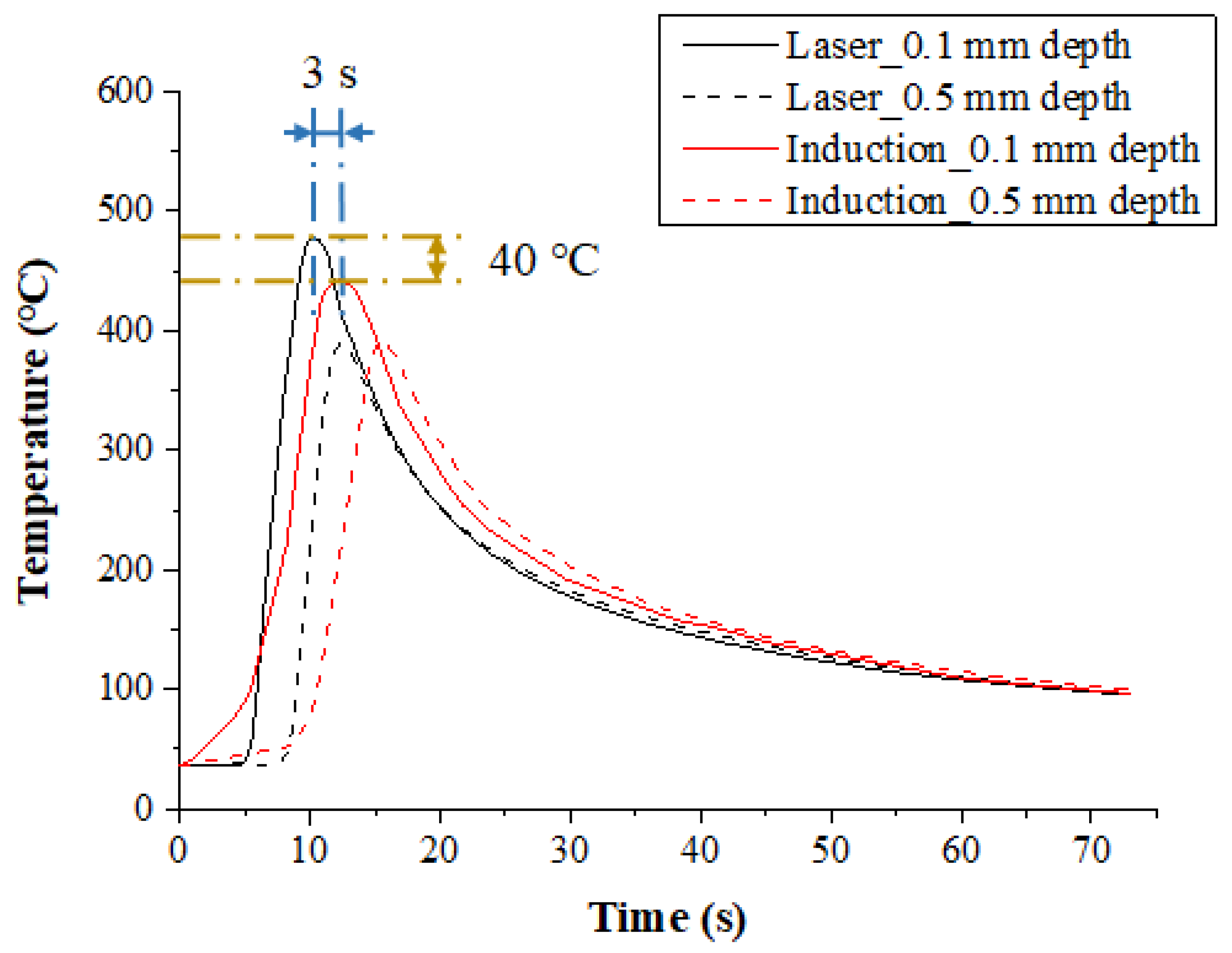 Materials 12 01032 g010 Materials 12 01032 g010
