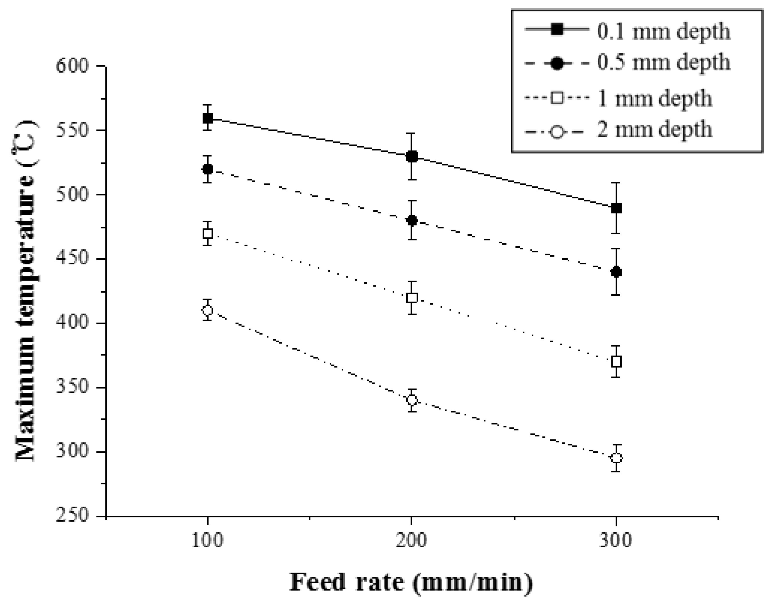 Materials 12 01032 g012 Materials 12 01032 g012