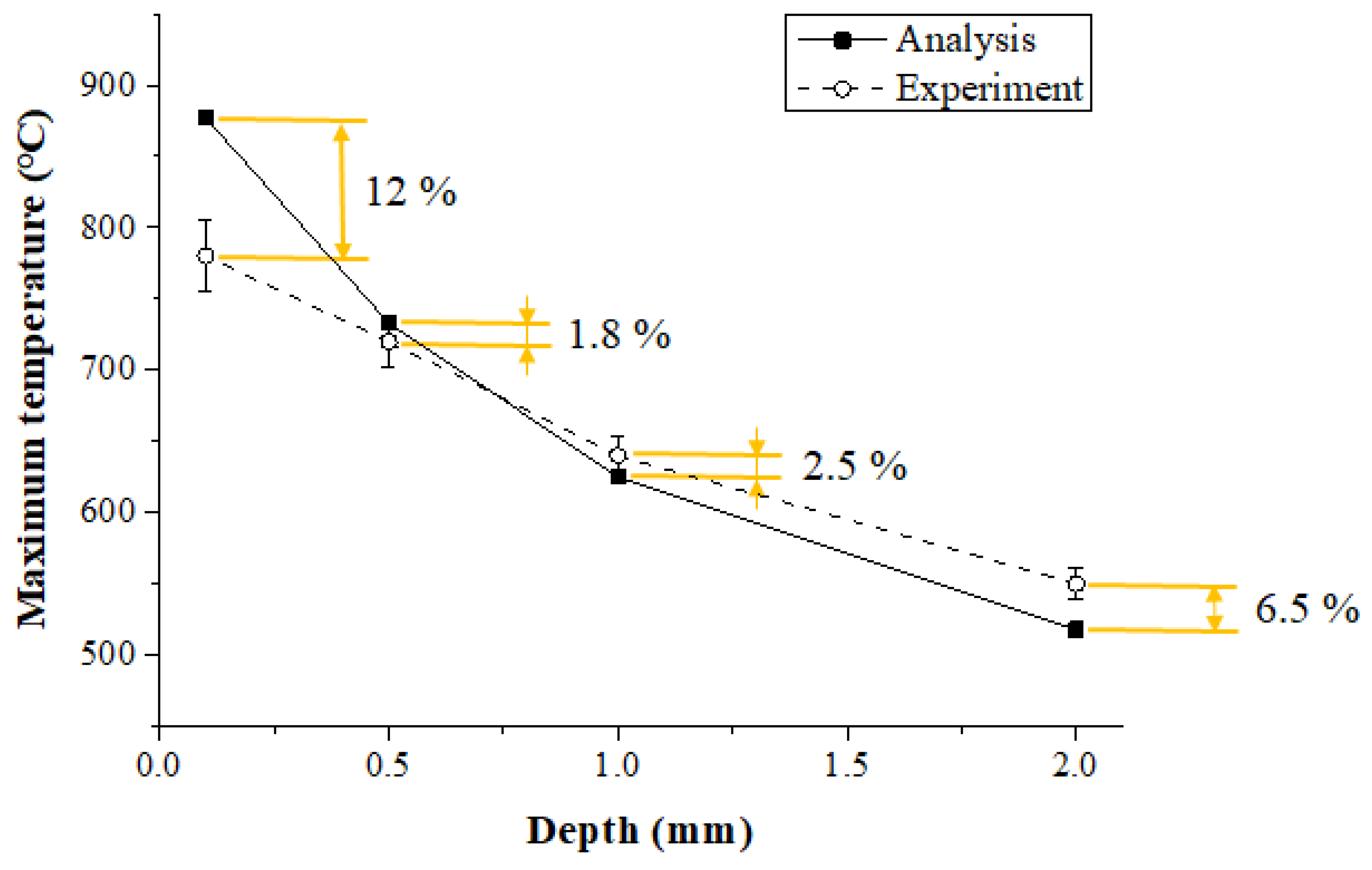 Materials 12 01032 g013 Materials 12 01032 g013