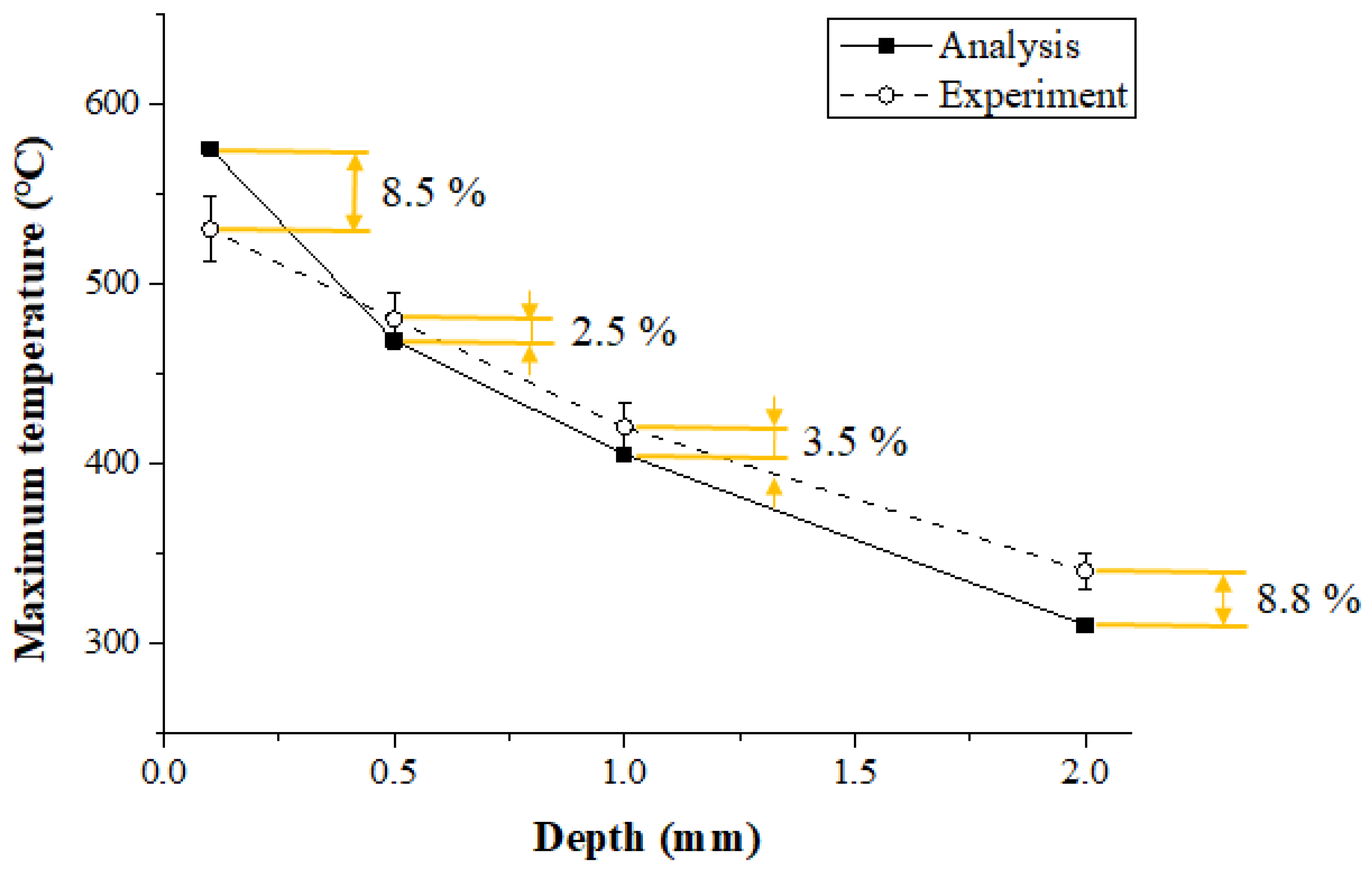 Materials 12 01032 g014 Materials 12 01032 g014
