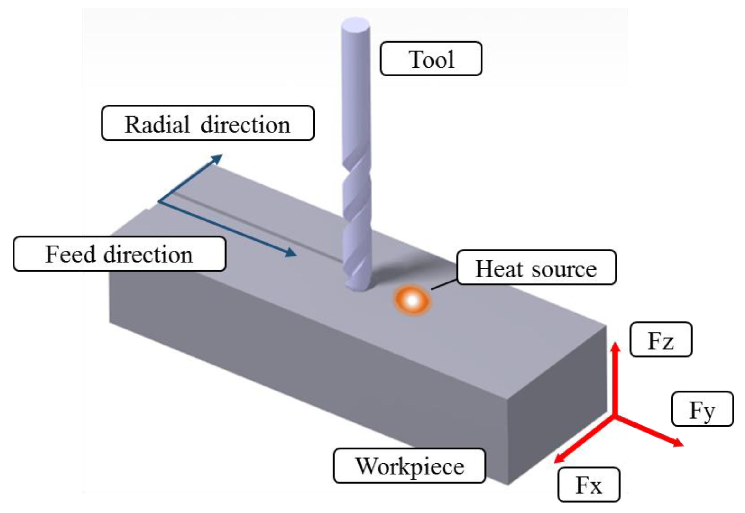 Materials 12 01032 g015 Materials 12 01032 g015