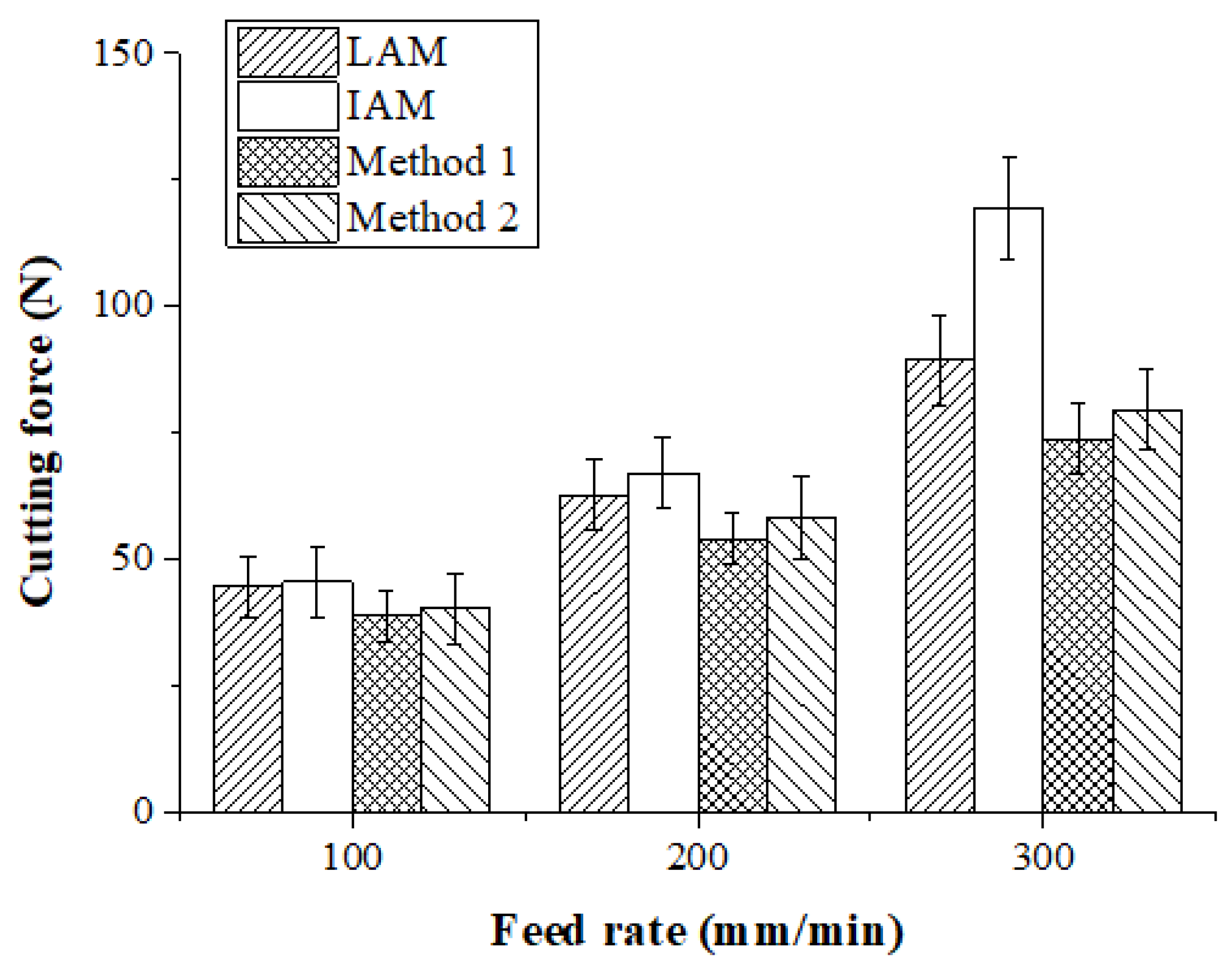 Materials 12 01032 g016 Materials 12 01032 g016