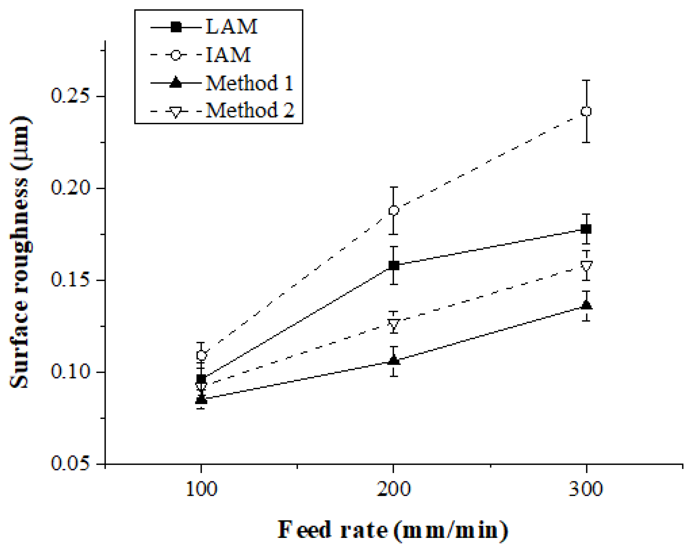 Materials 12 01032 g017 Materials 12 01032 g017