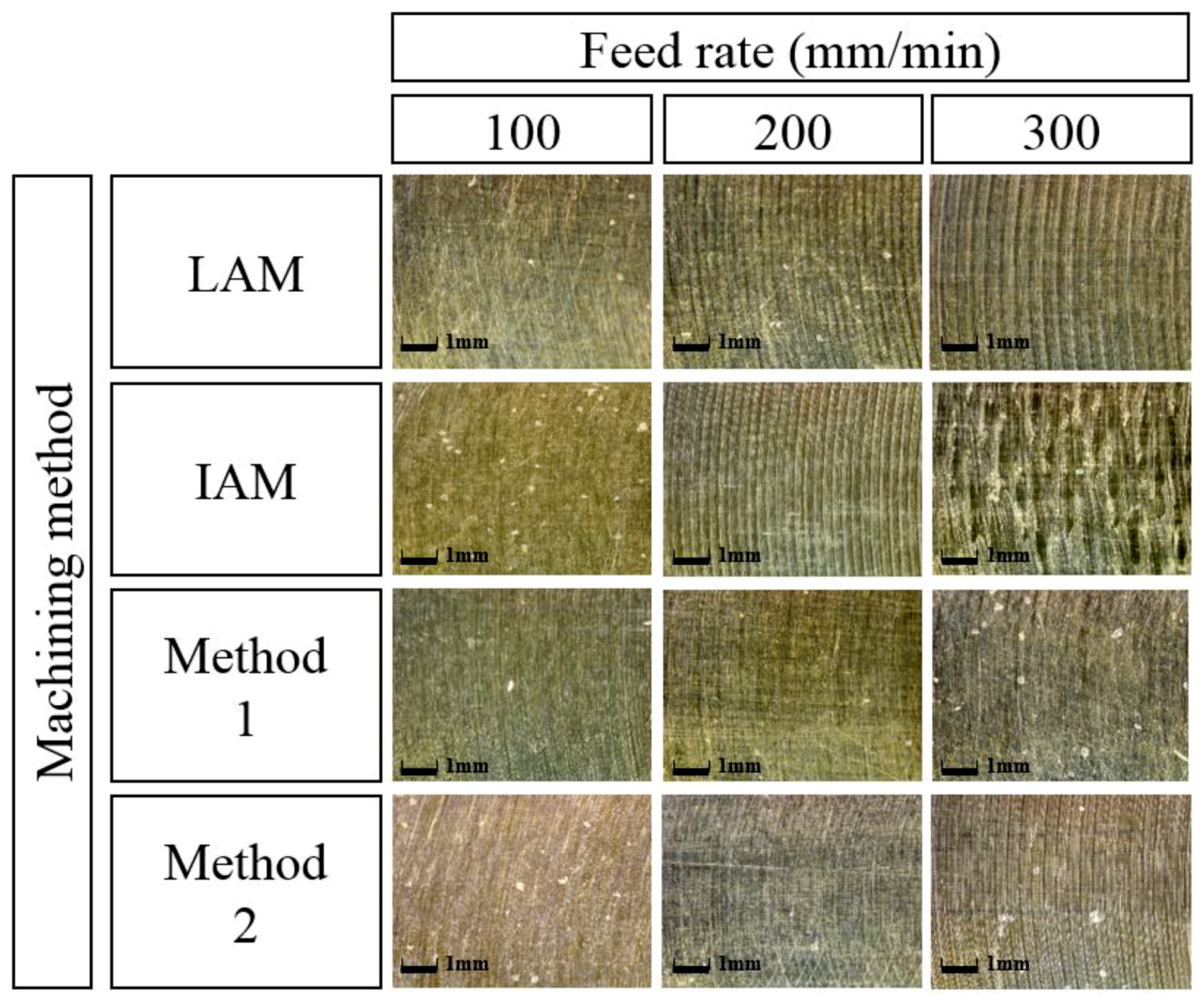 Materials 12 01032 g018 Materials 12 01032 g018