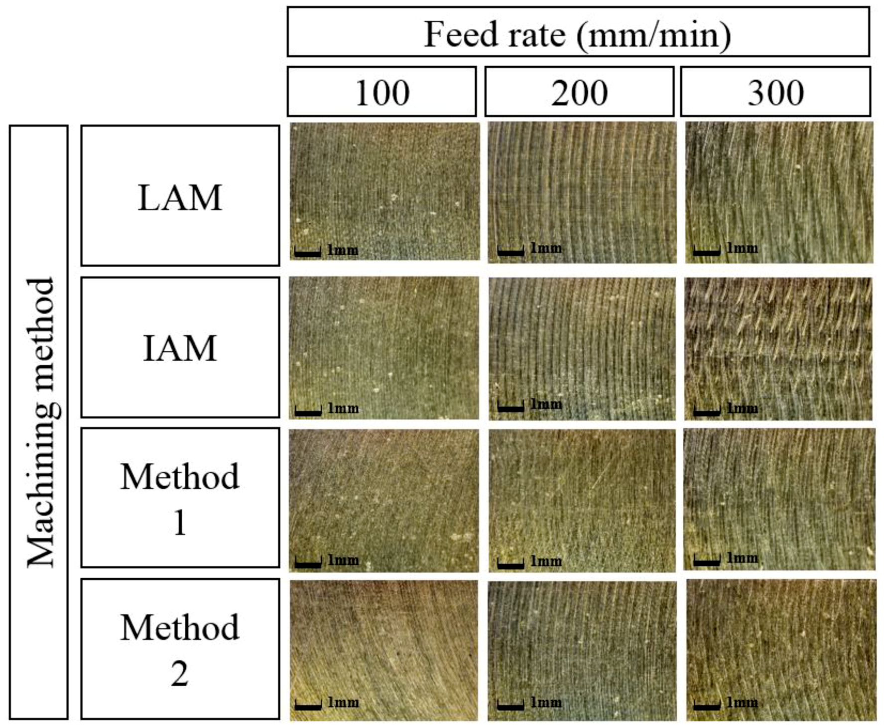 Materials 12 01032 g021 Materials 12 01032 g021