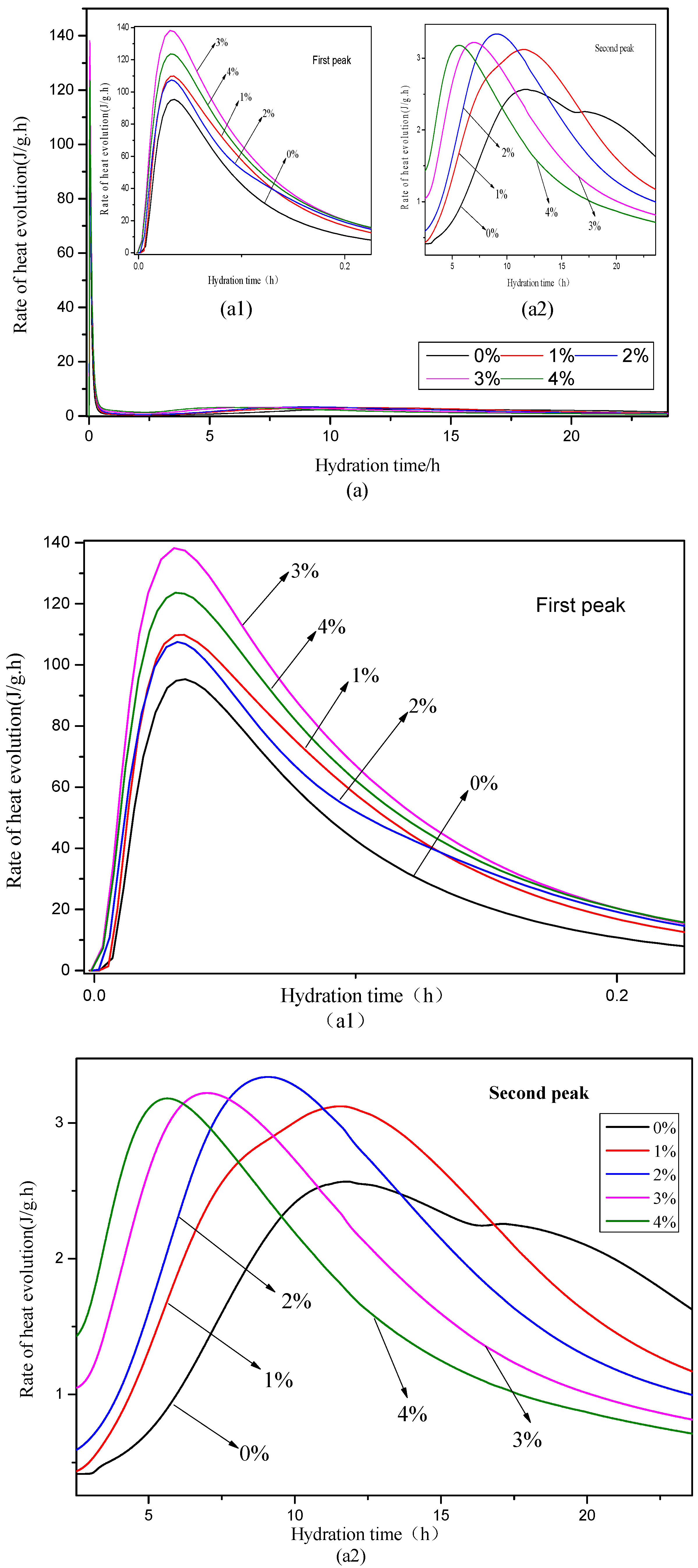 Materials 12 01033 g004a