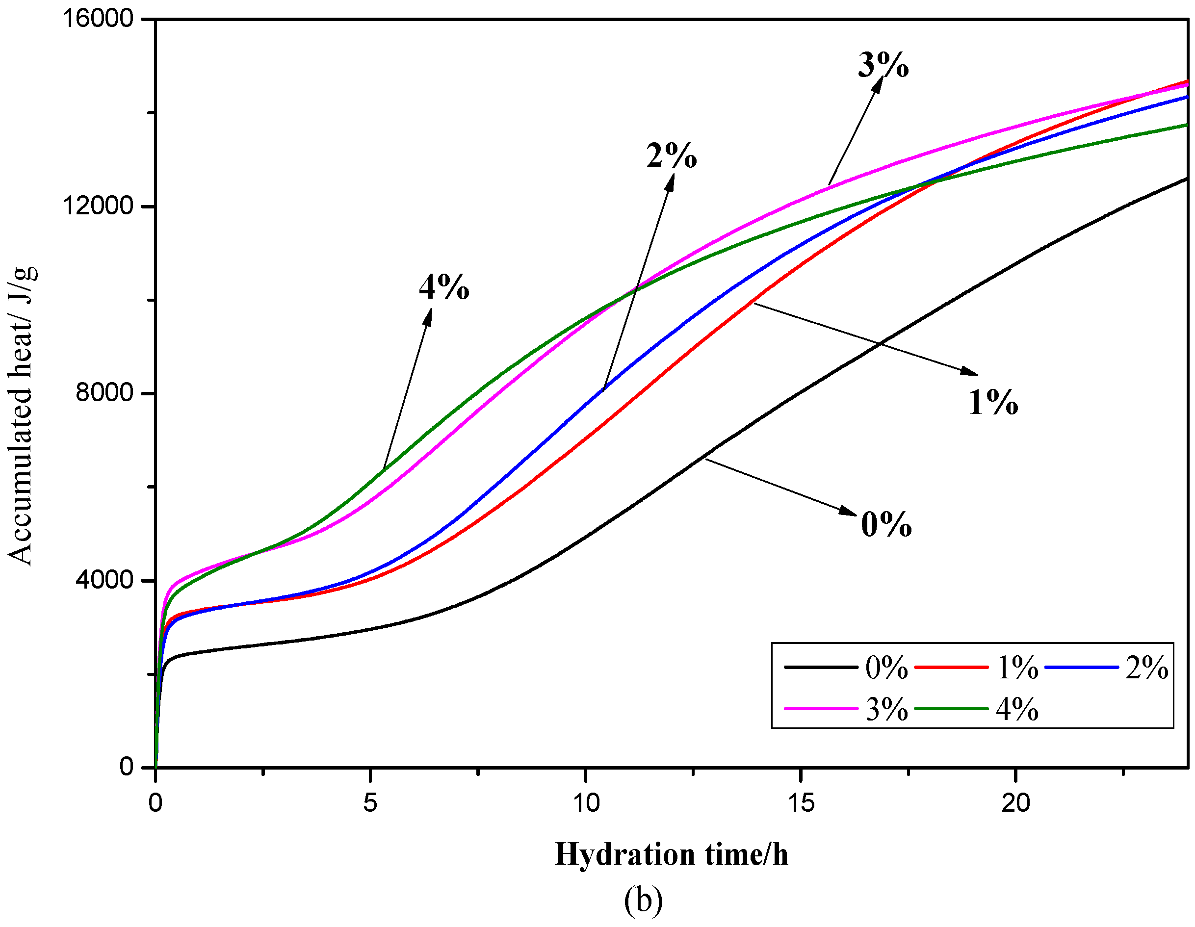 Materials 12 01033 g004b