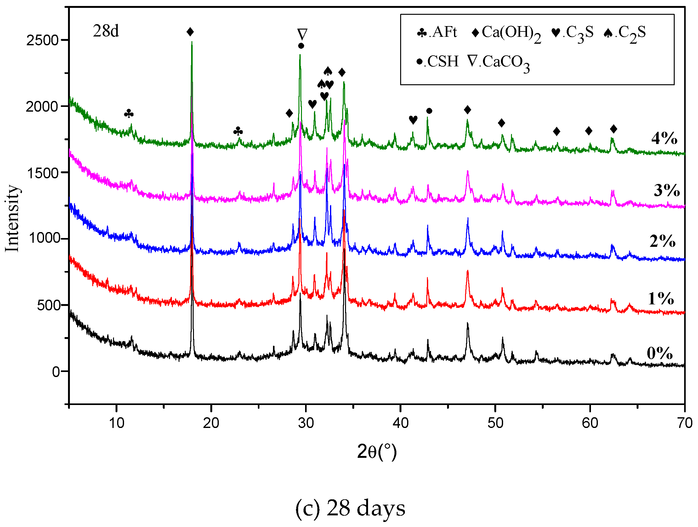 Materials 12 01033 g007b