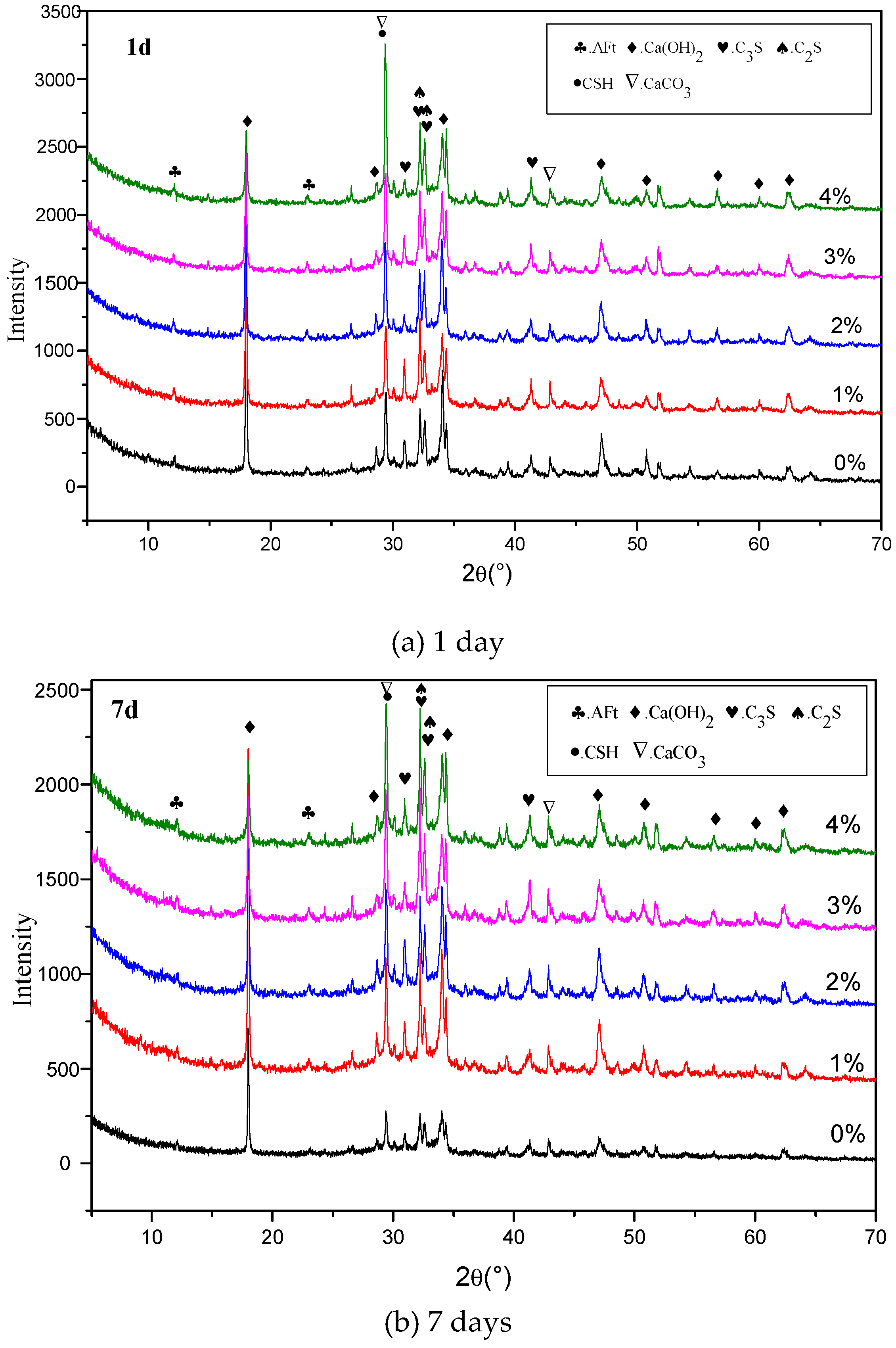 Materials 12 01033 g008a