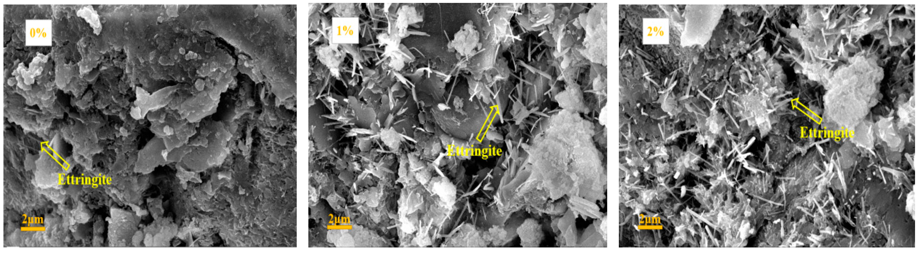 Materials 12 01033 g009a