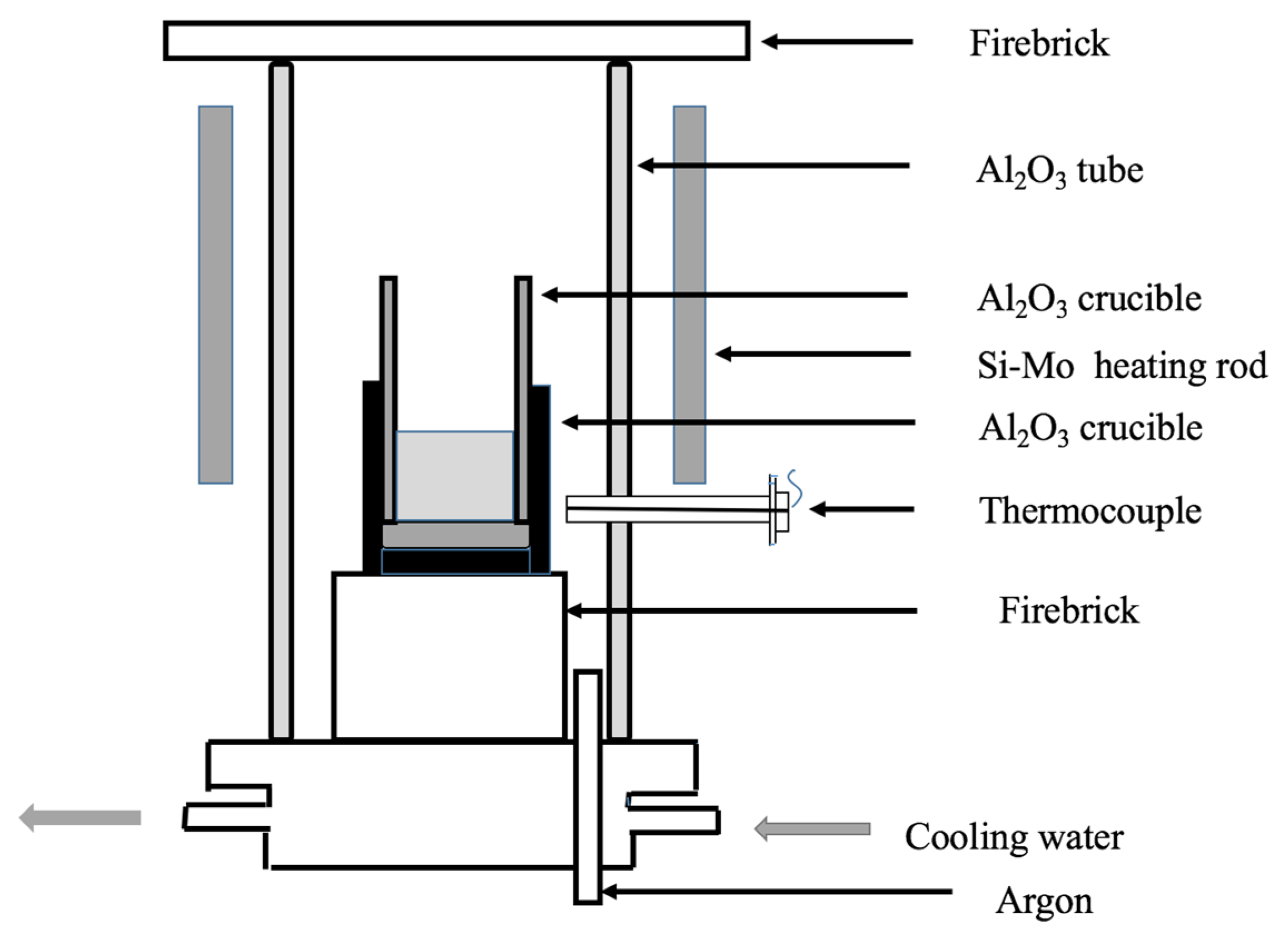 Materials 12 01034 g001